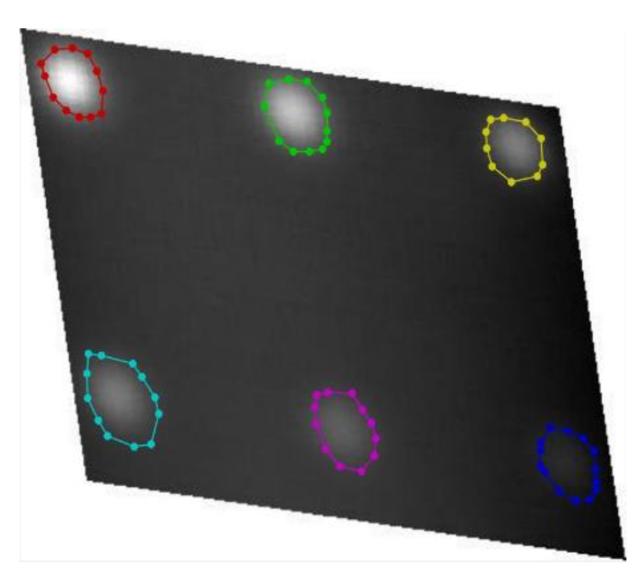 Bdcc 05 00009 g007b Bdcc 05 00009 g007b