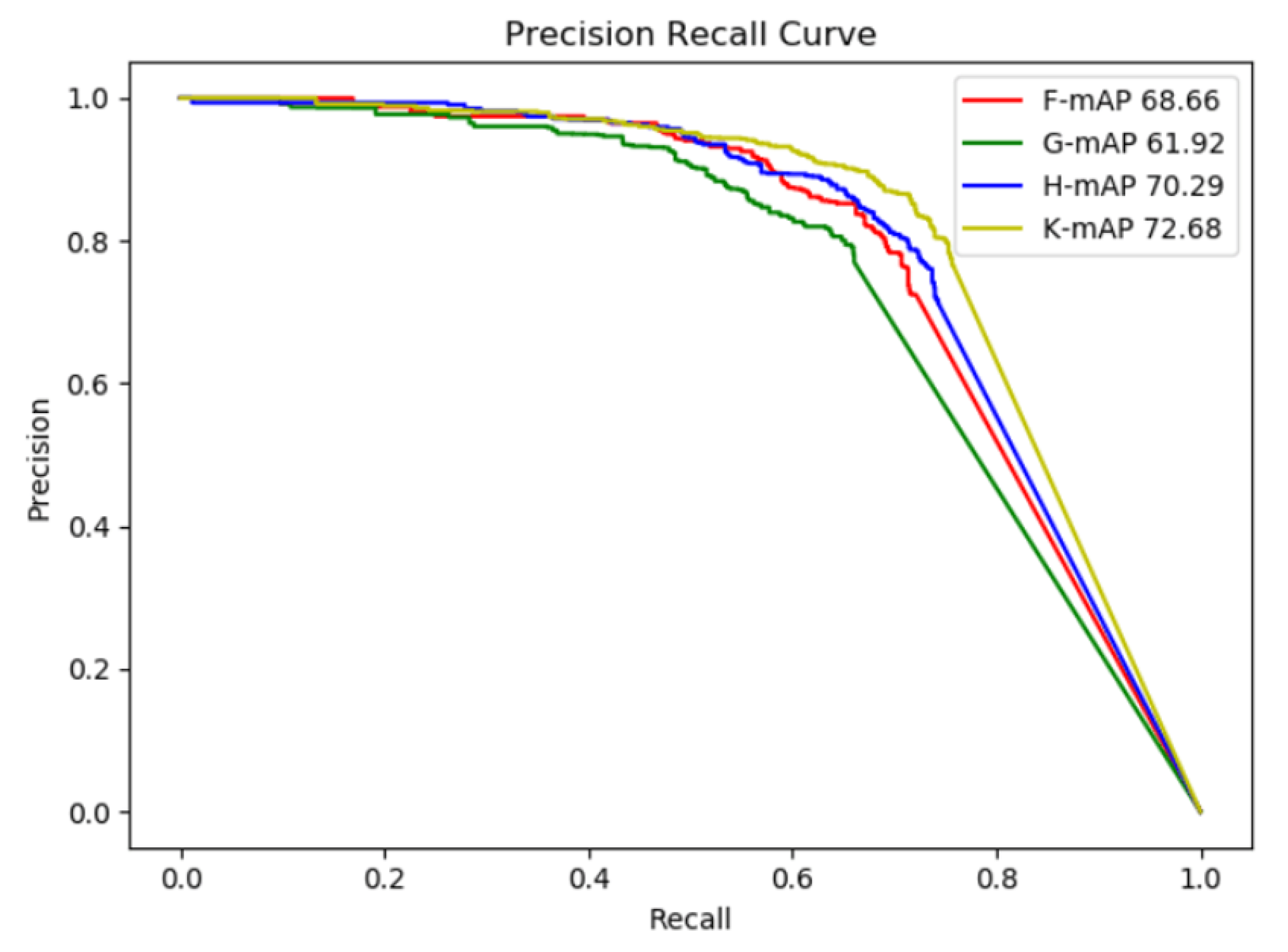 Bdcc 05 00009 g010 Bdcc 05 00009 g010
