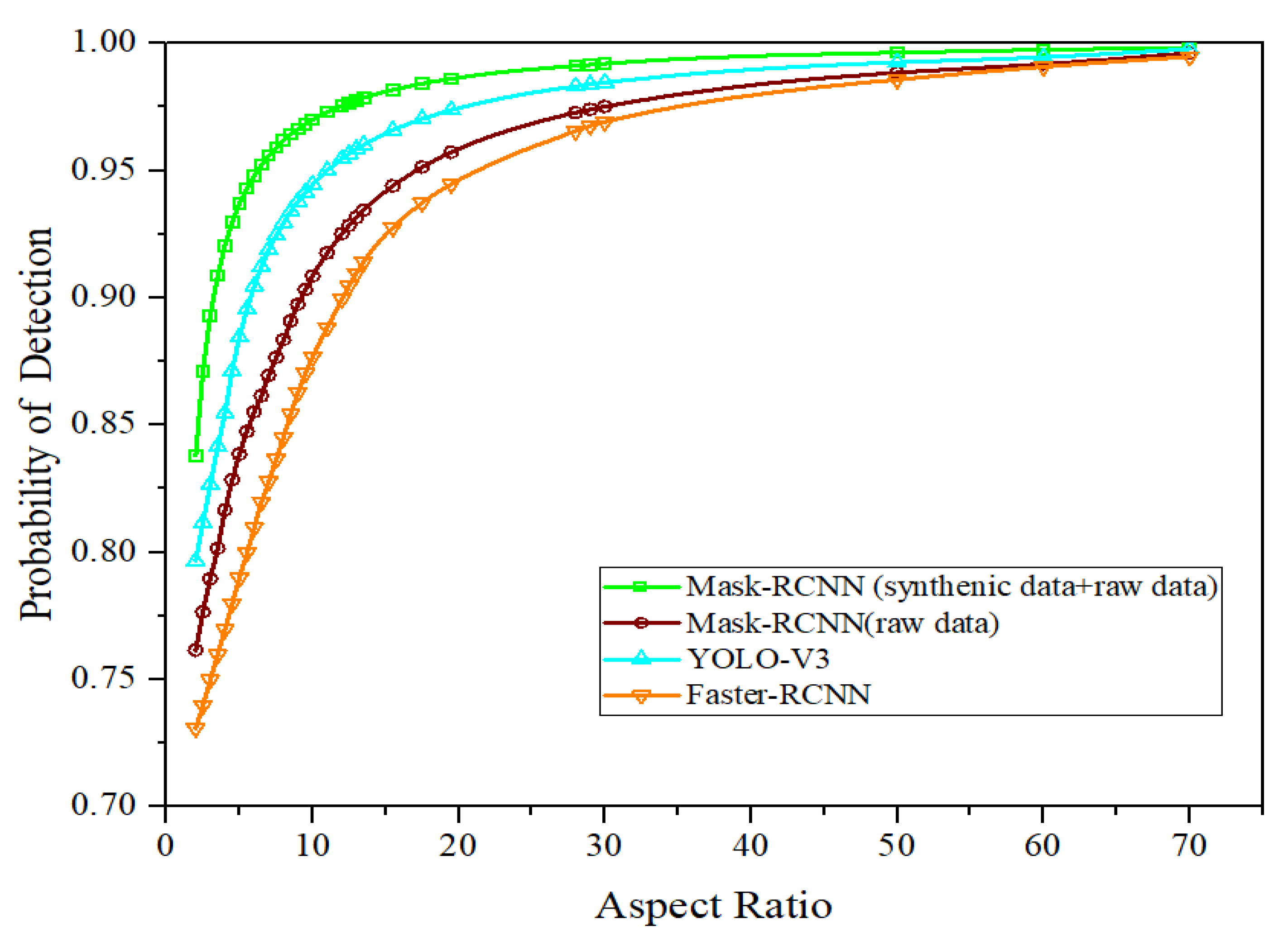 Bdcc 05 00009 g014 Bdcc 05 00009 g014