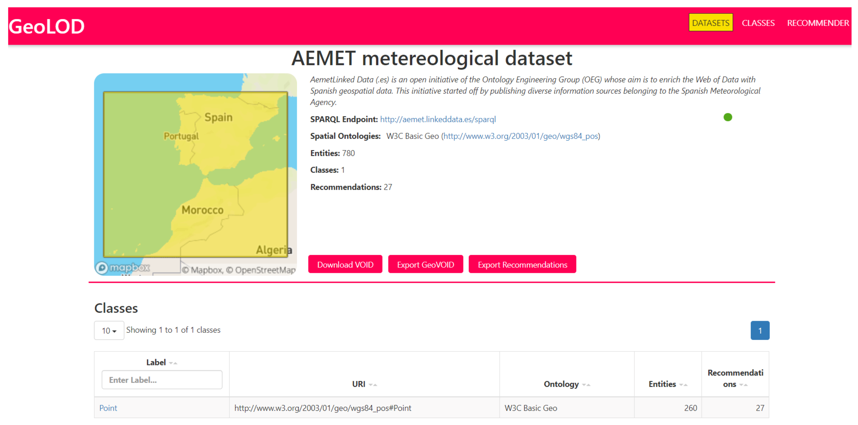 Bdcc 05 00017 g003 Bdcc 05 00017 g003