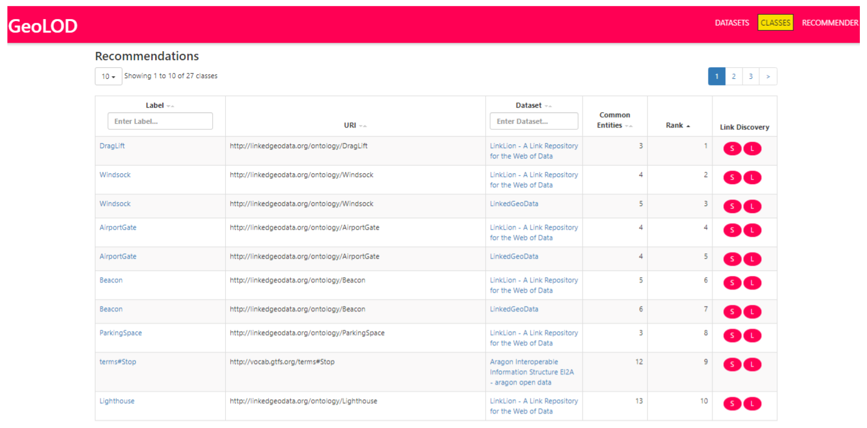 Bdcc 05 00017 g005 Bdcc 05 00017 g005