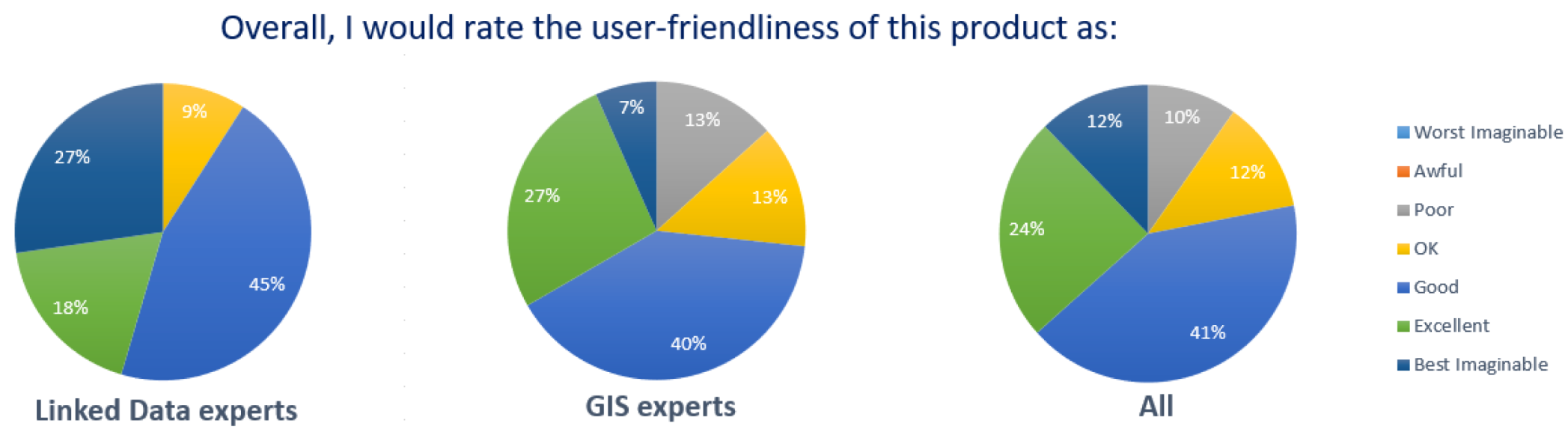 Bdcc 05 00017 g008 Bdcc 05 00017 g008