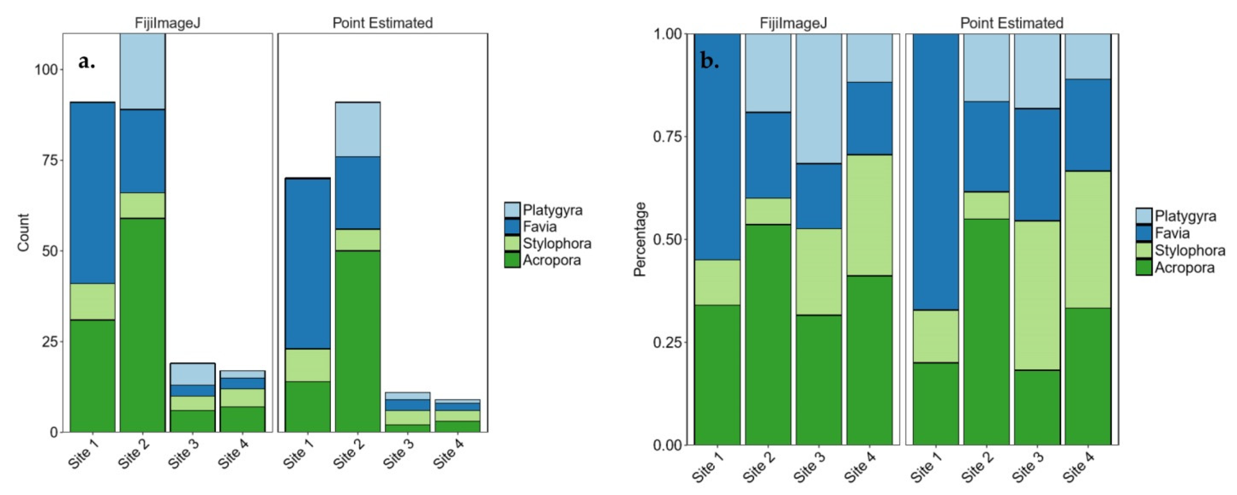Bdcc 05 00019 g005 Bdcc 05 00019 g005
