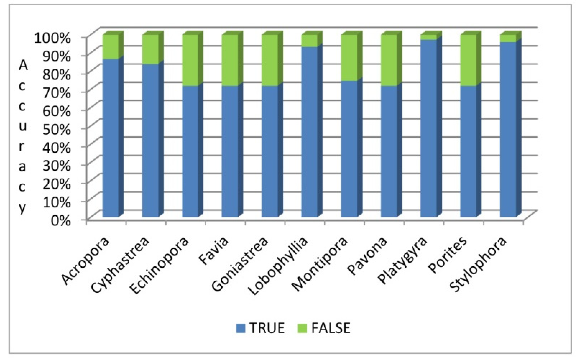 Bdcc 05 00019 g010 Bdcc 05 00019 g010