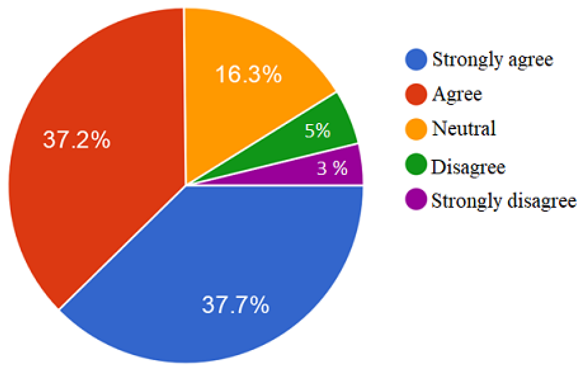 Analytical report on gaming-related cyberthreats in 2020-2021