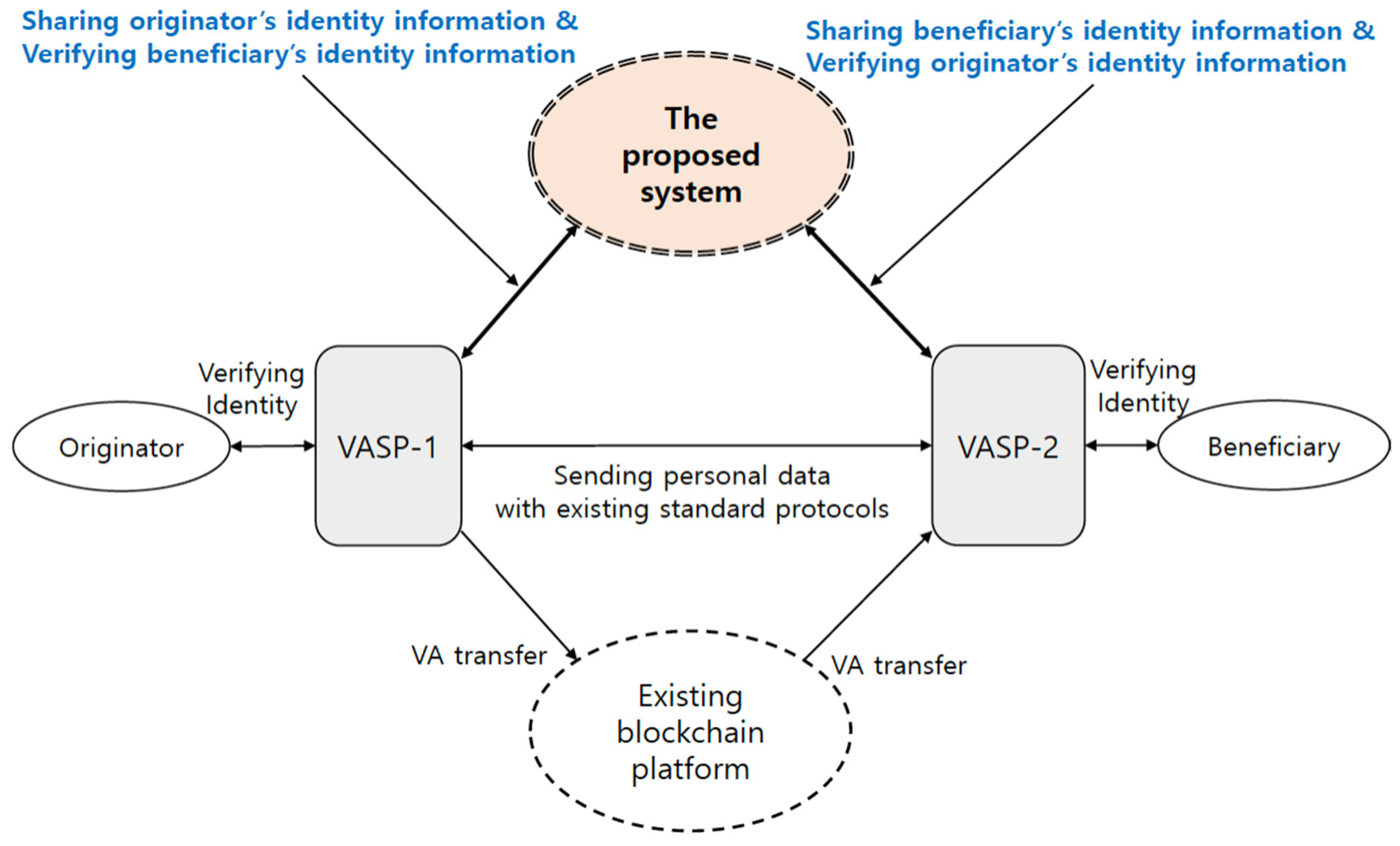 Bdcc 05 00031 g002 550