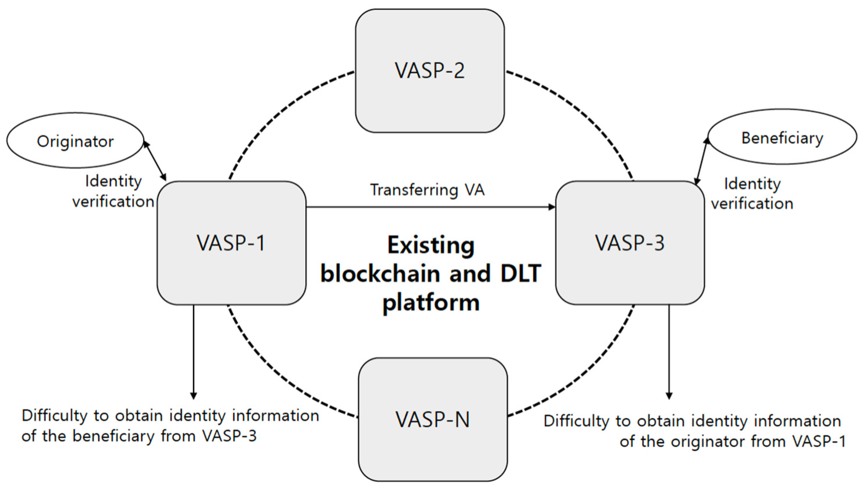 Bdcc 05 00031 g003 550