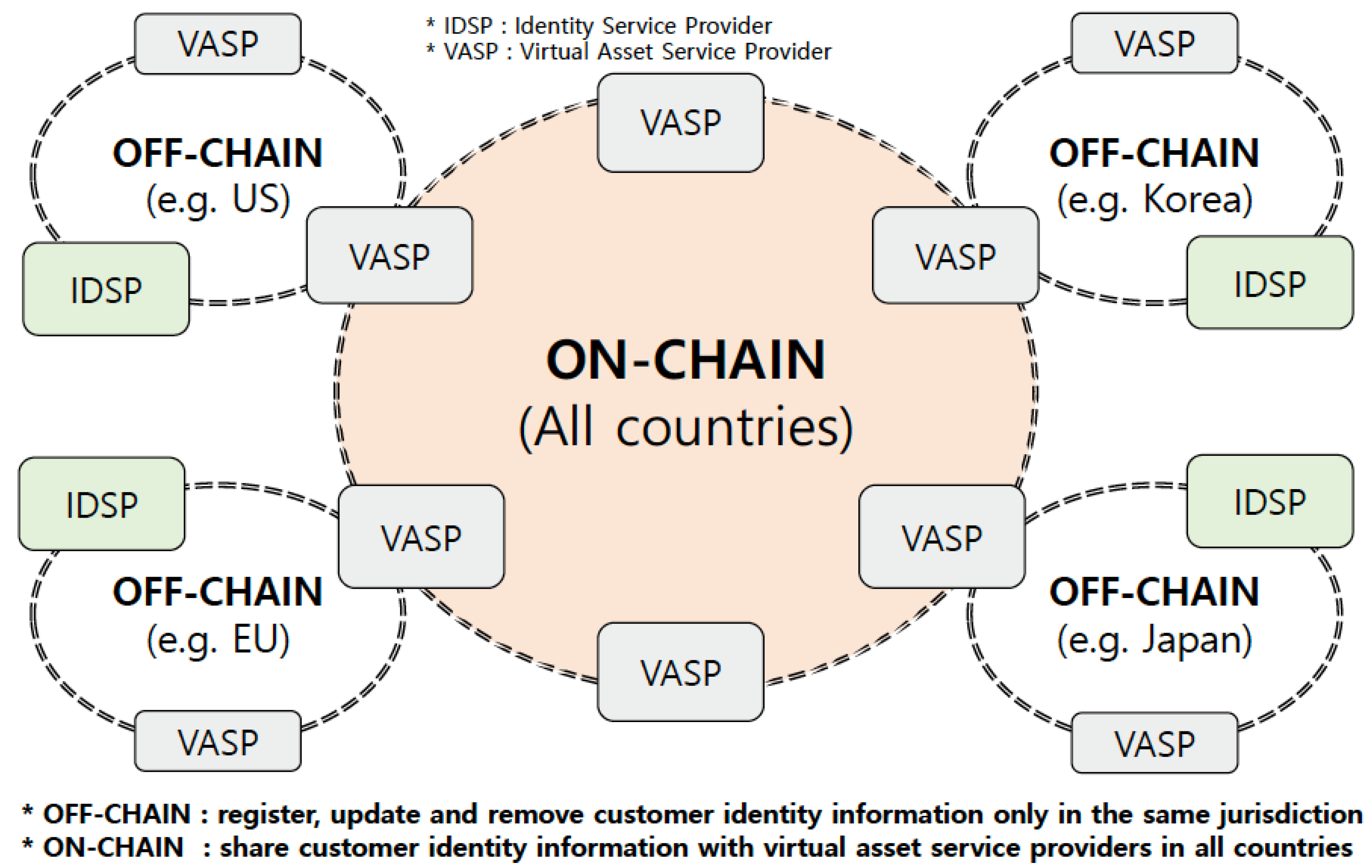 Bdcc 05 00031 g005 550