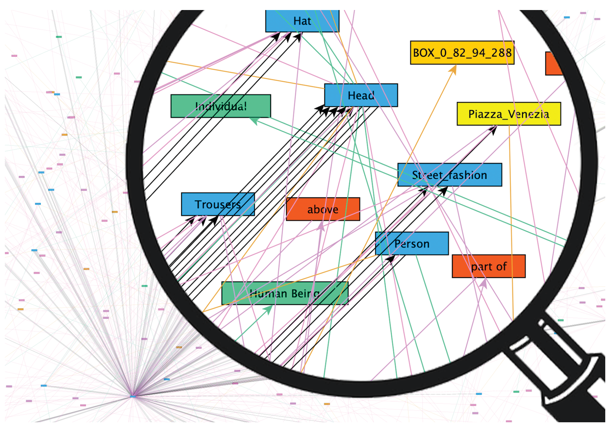 Bdcc 05 00033 g001 550