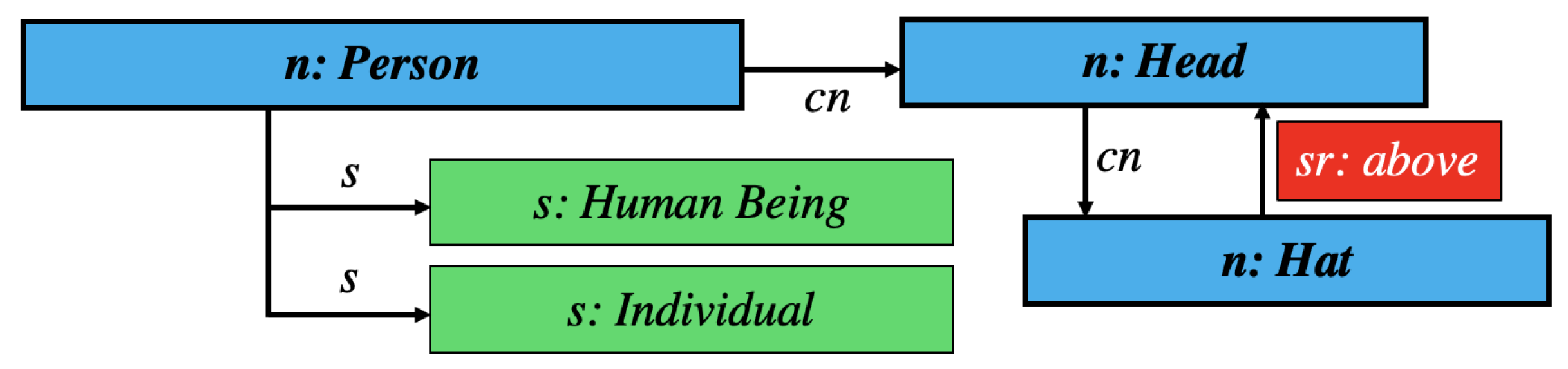 Bdcc 05 00033 g002 550