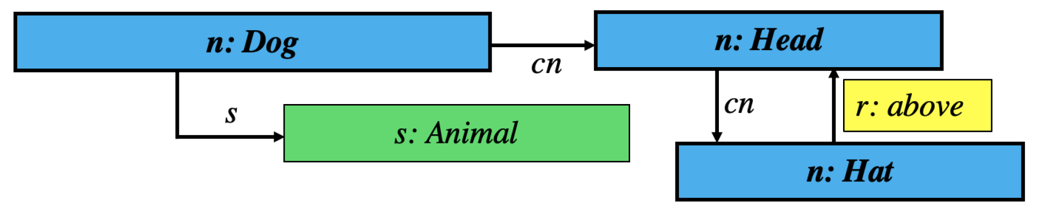 Bdcc 05 00033 g005 550