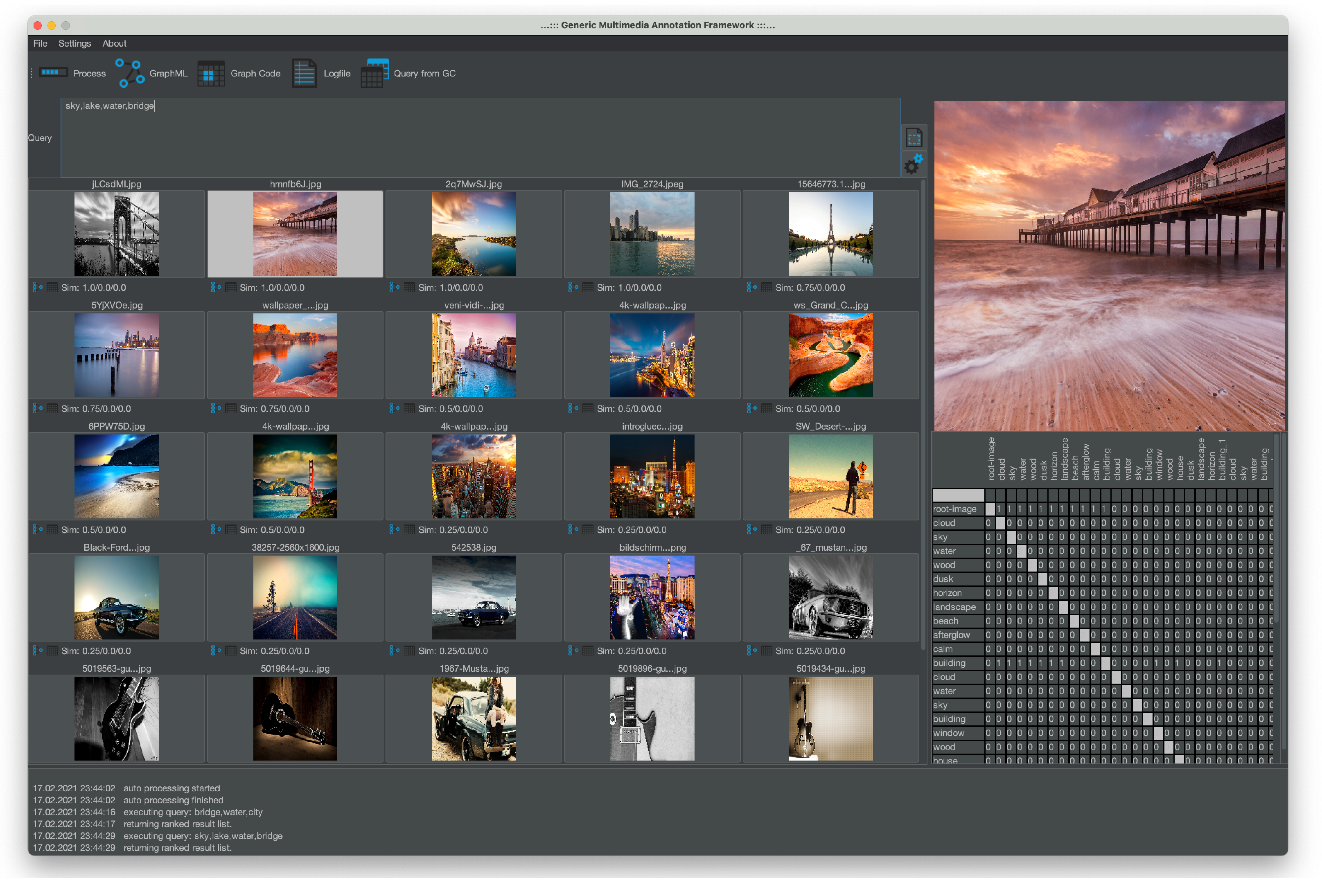 Bdcc 05 00033 g008 550