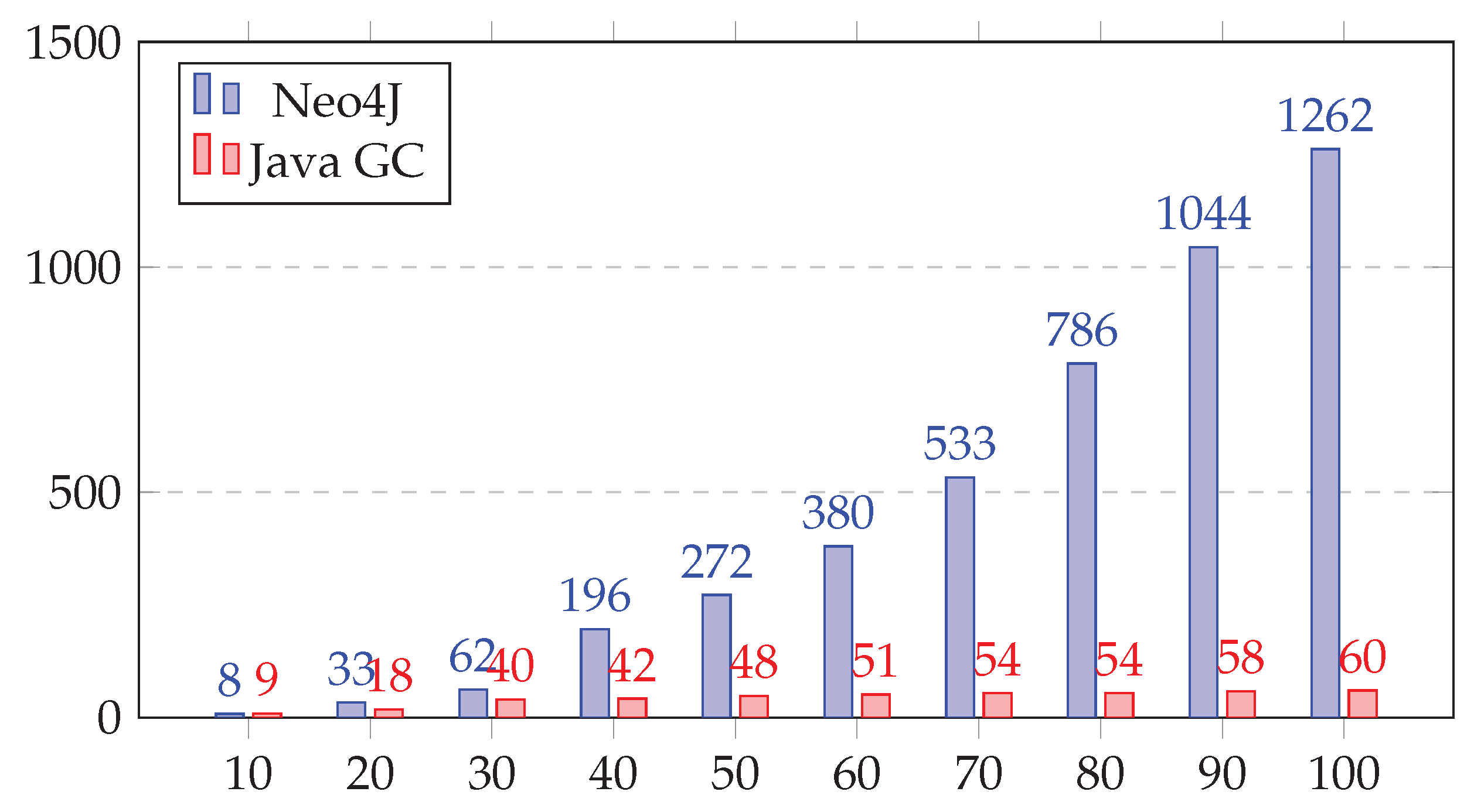 Bdcc 05 00033 g011 550