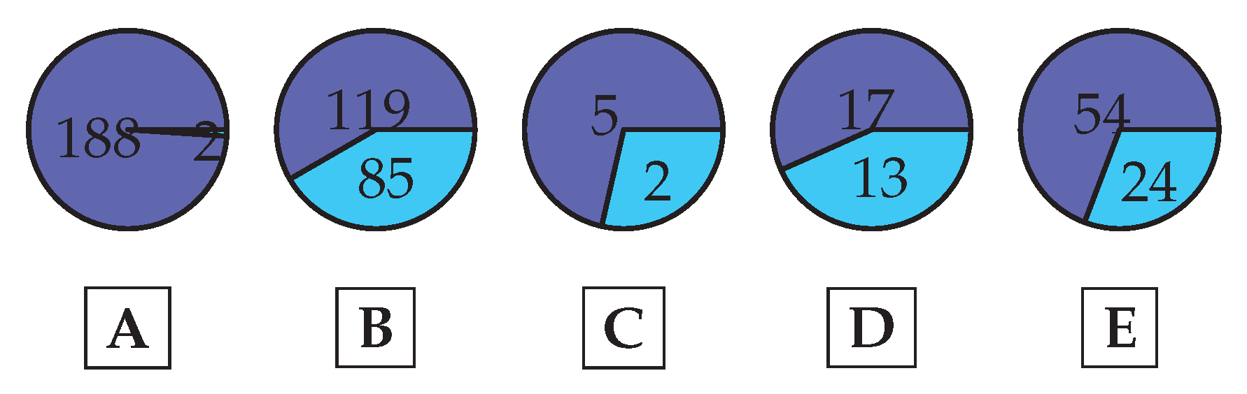 Bdcc 05 00033 g012 550