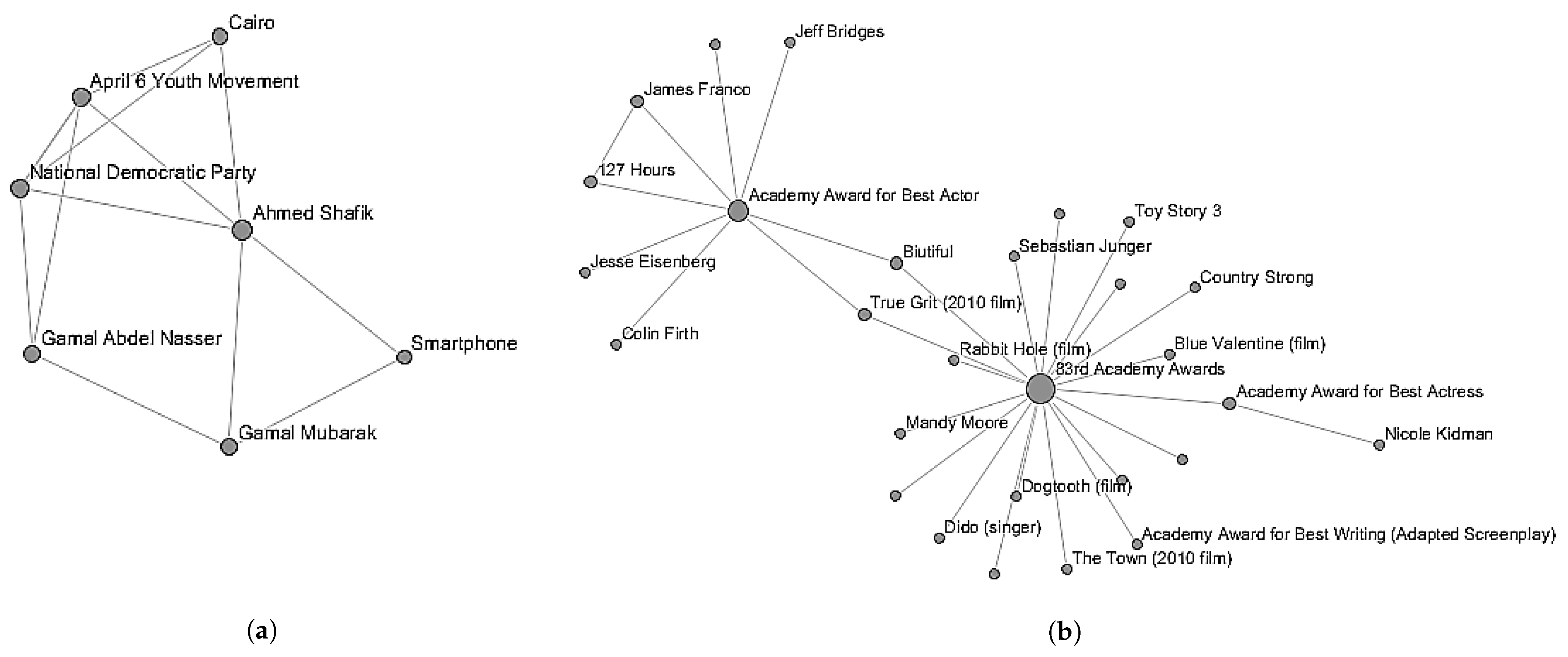 Bdcc 05 00034 g002 550