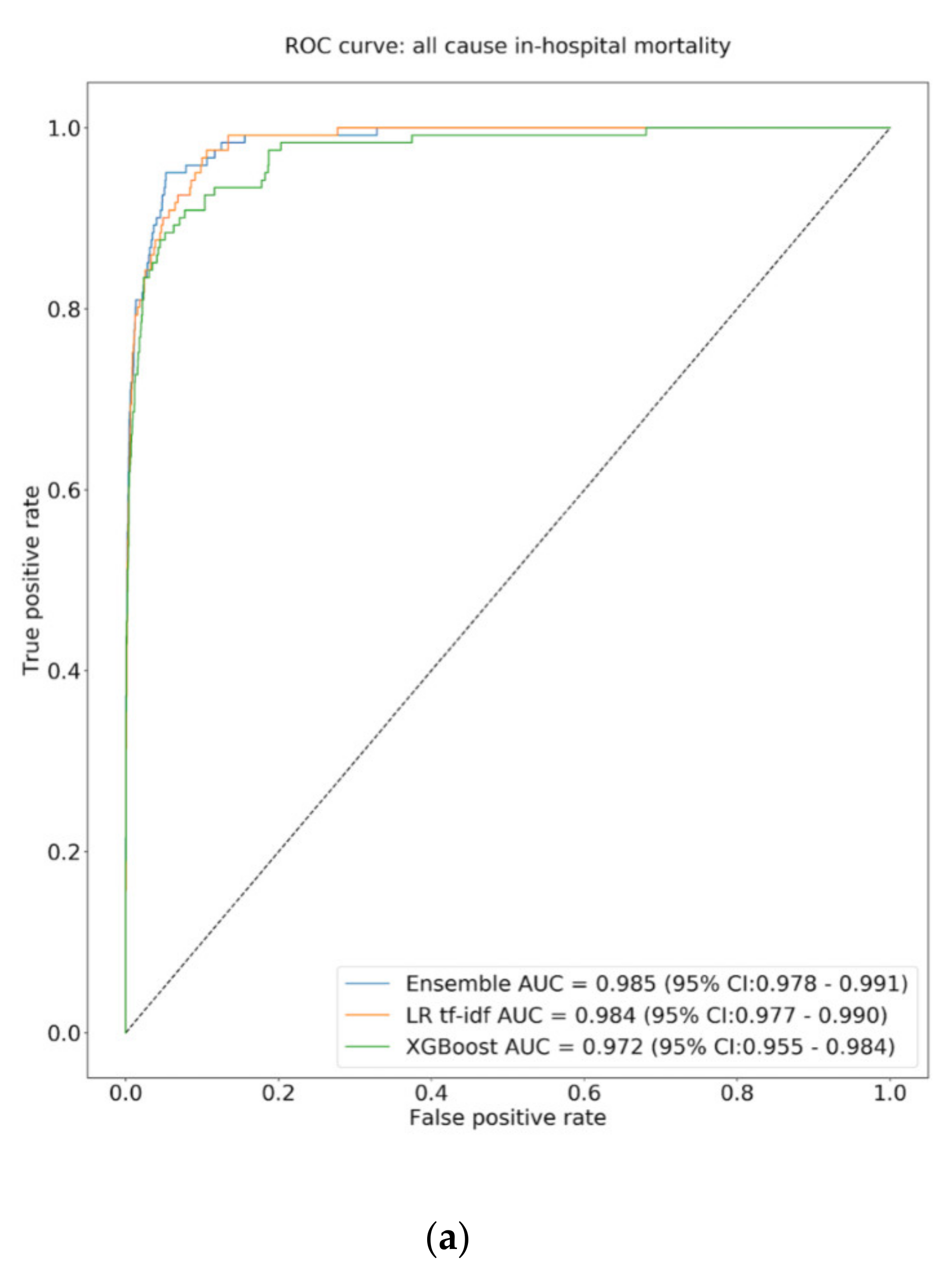 Bdcc 05 00040 g004a 550