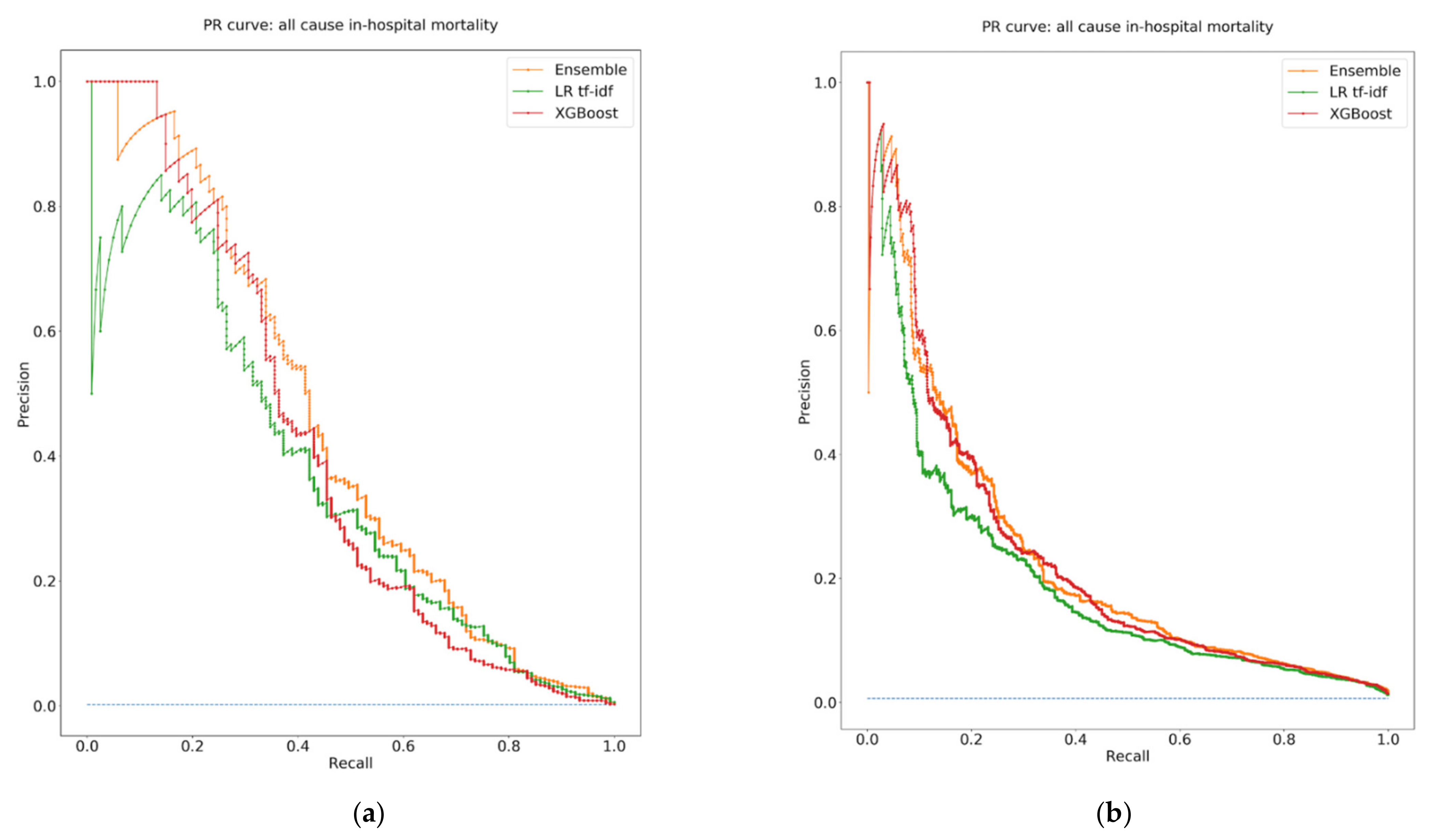 Bdcc 05 00040 g006 550