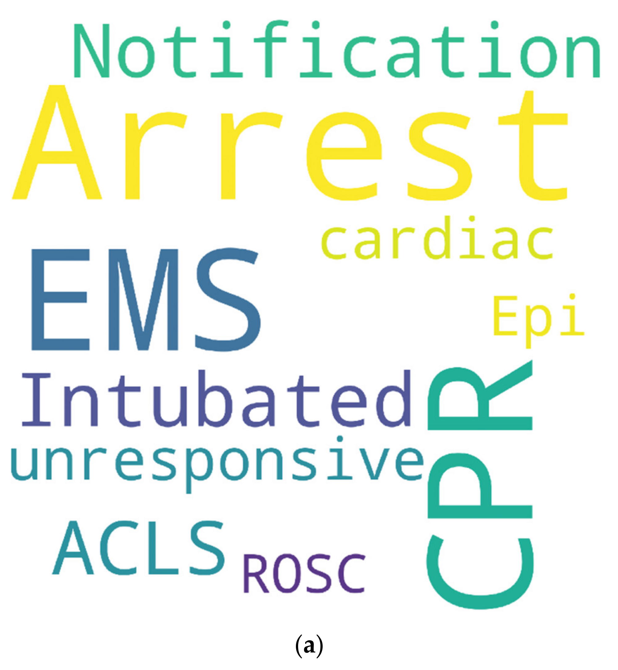 Bdcc 05 00040 g008a 550