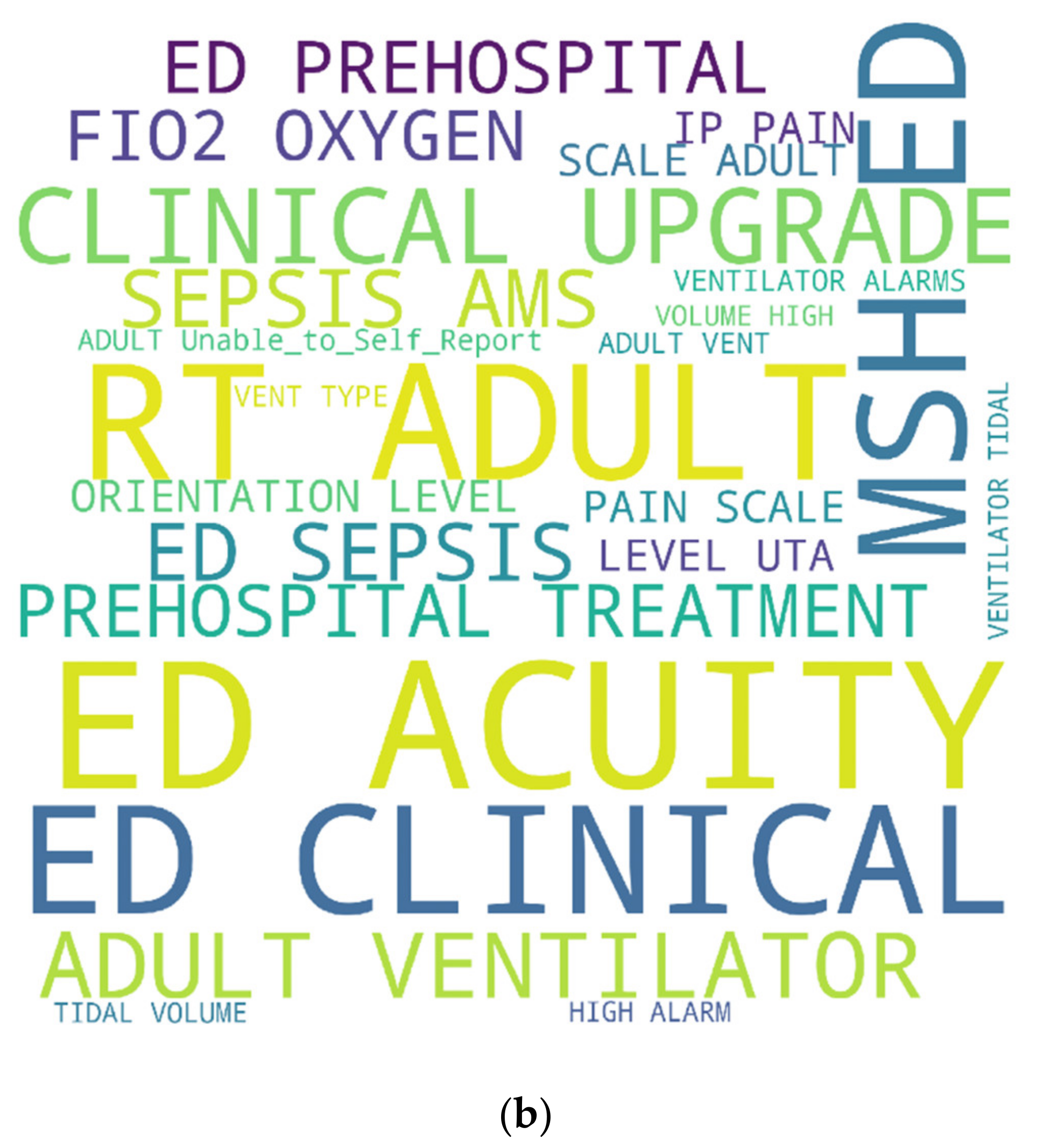 Bdcc 05 00040 g008b 550