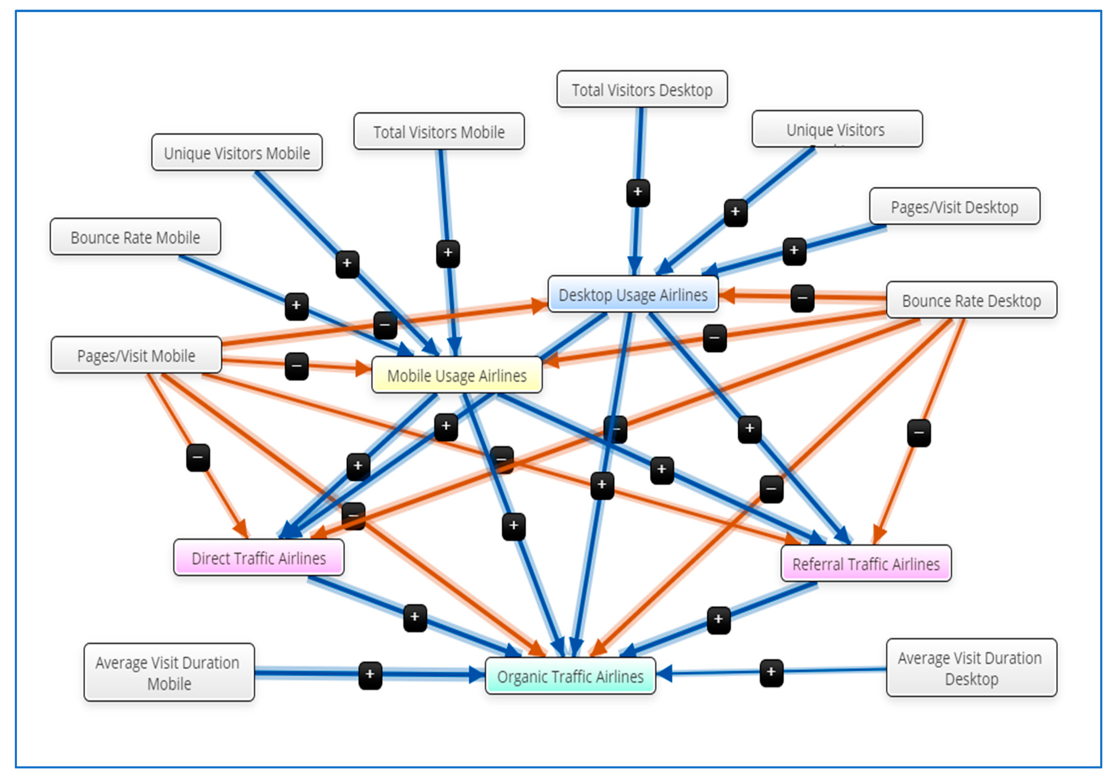 Bdcc 05 00048 g002 Bdcc 05 00048 g002