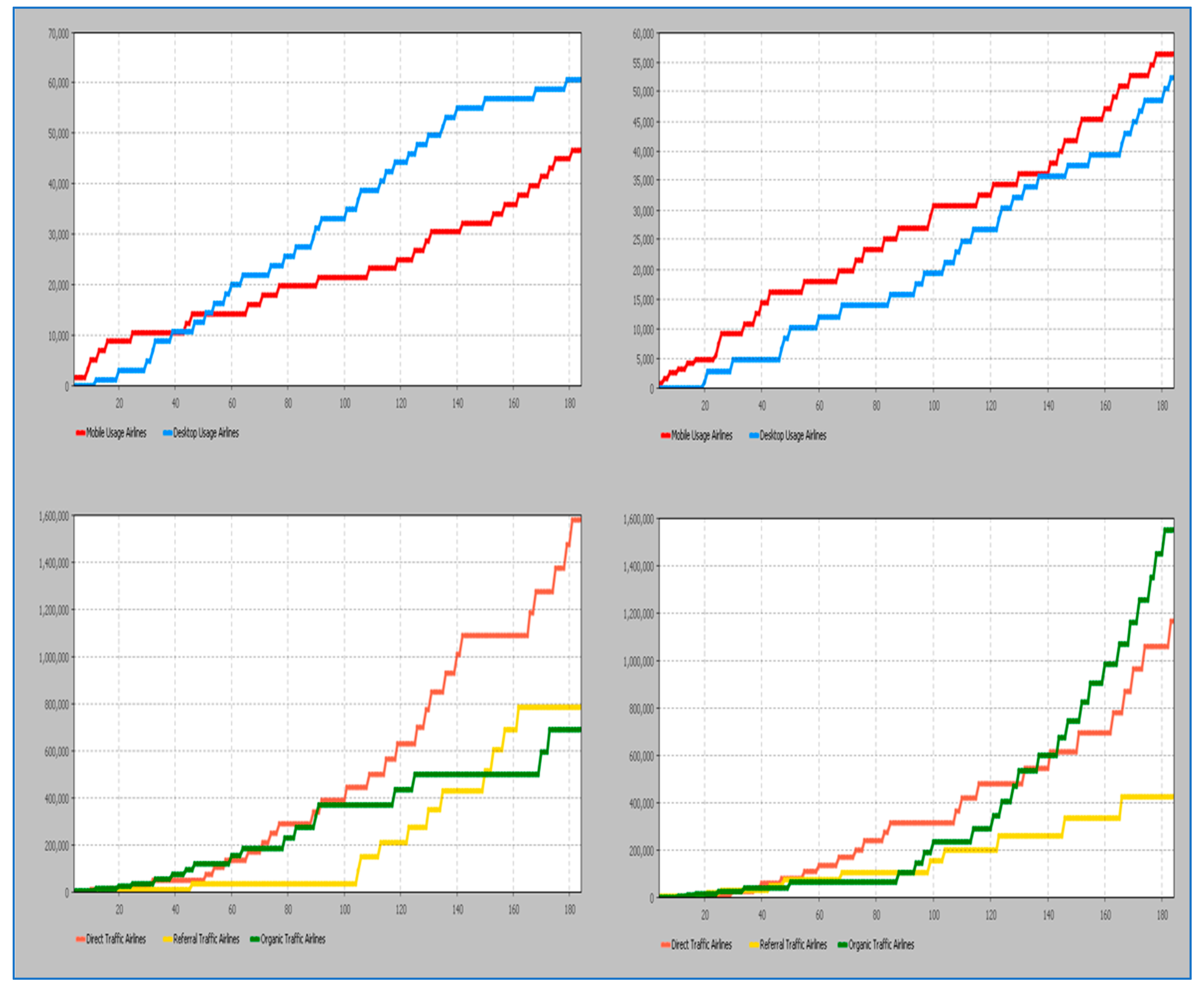 Bdcc 05 00048 g005 Bdcc 05 00048 g005
