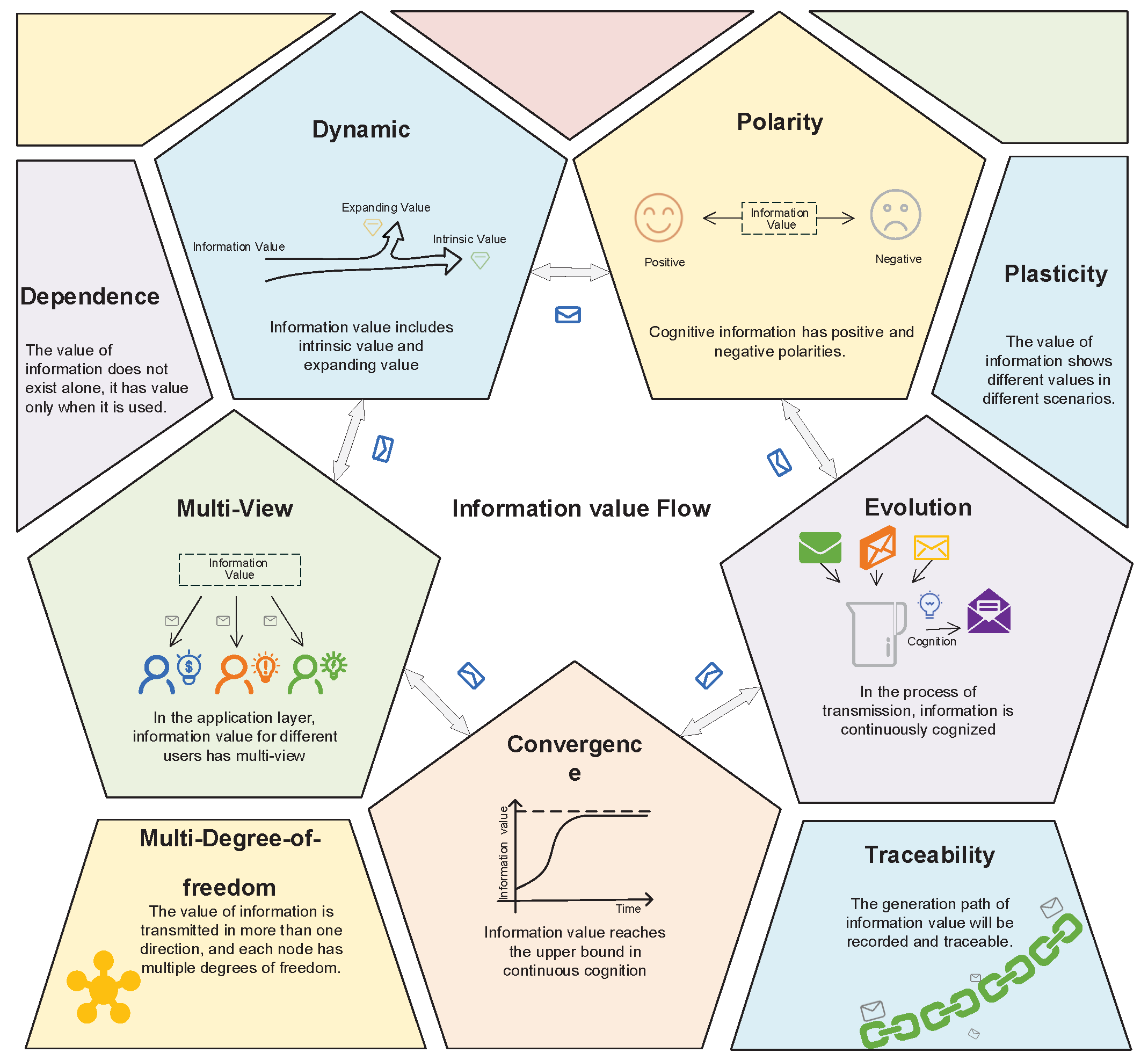 Bdcc 05 00056 g010 550