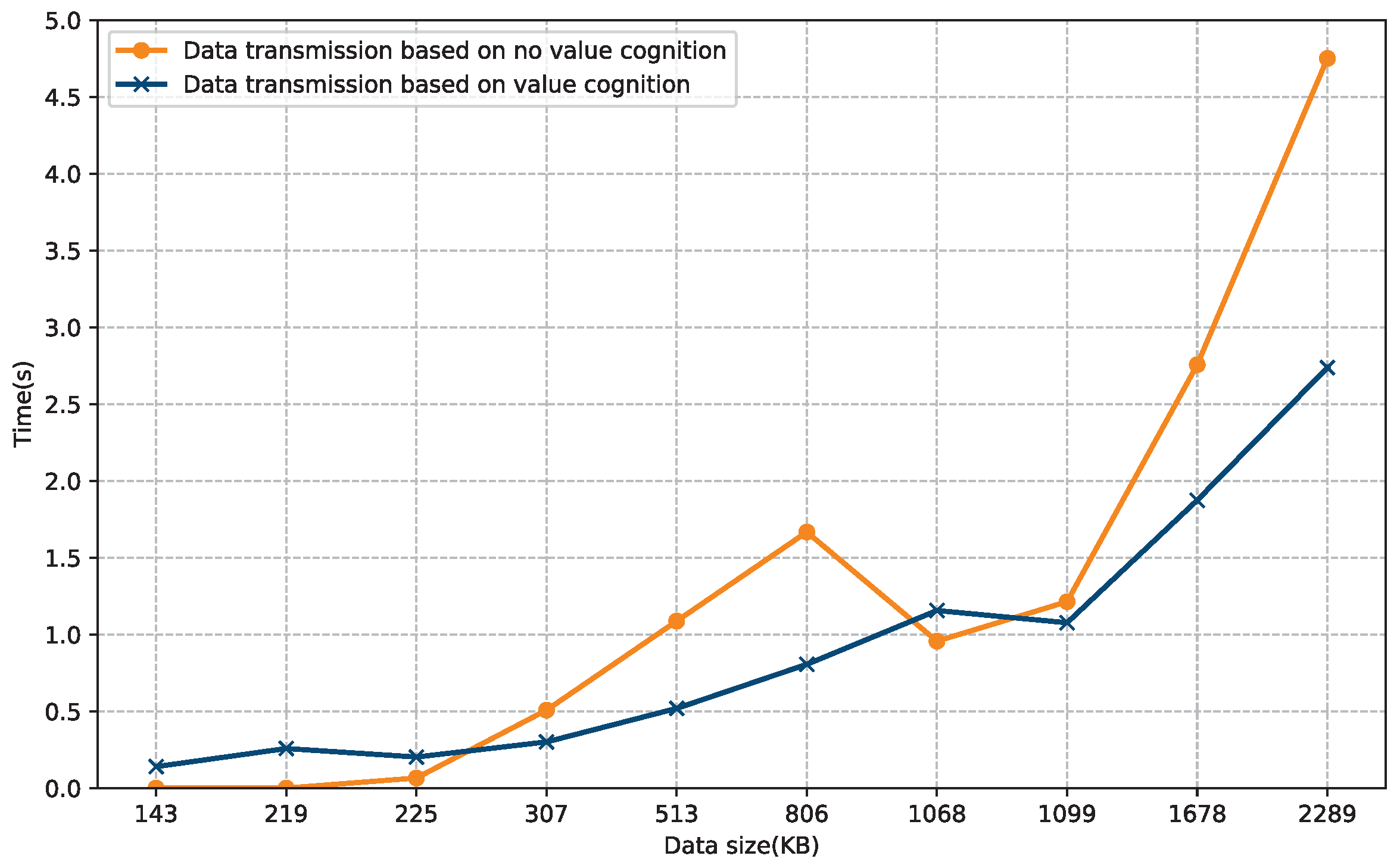 Bdcc 05 00056 g012 550