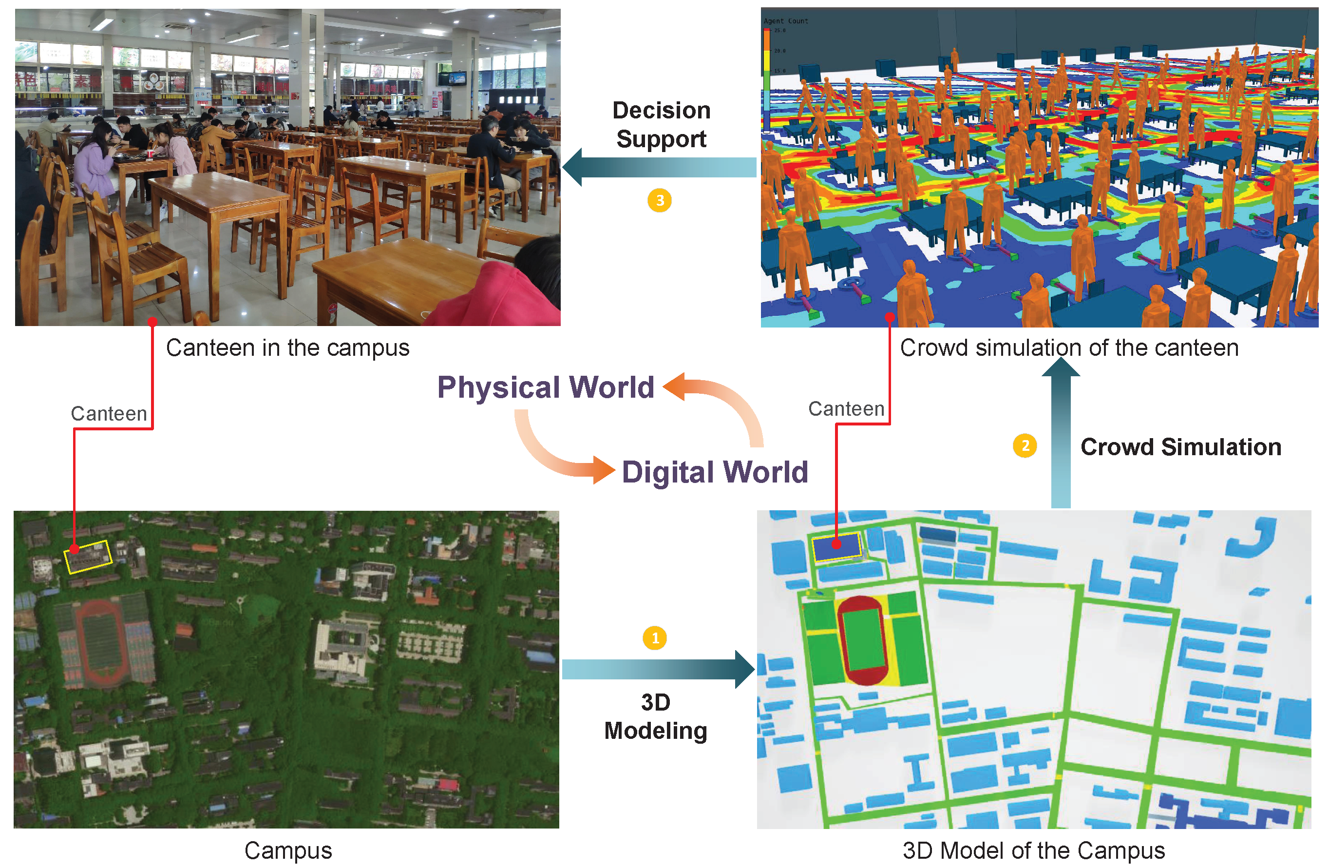 Bdcc 05 00056 g014 550