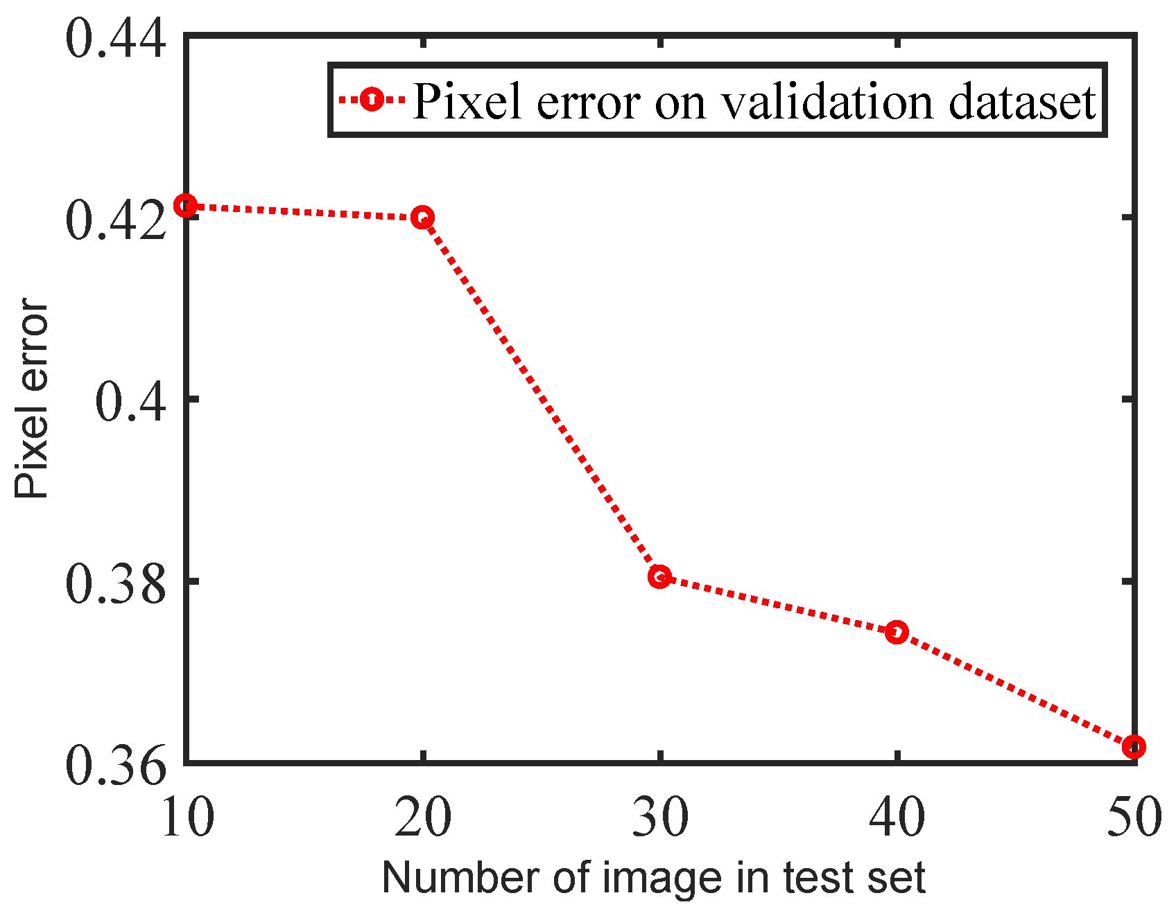 Bdcc 05 00056 g016 550