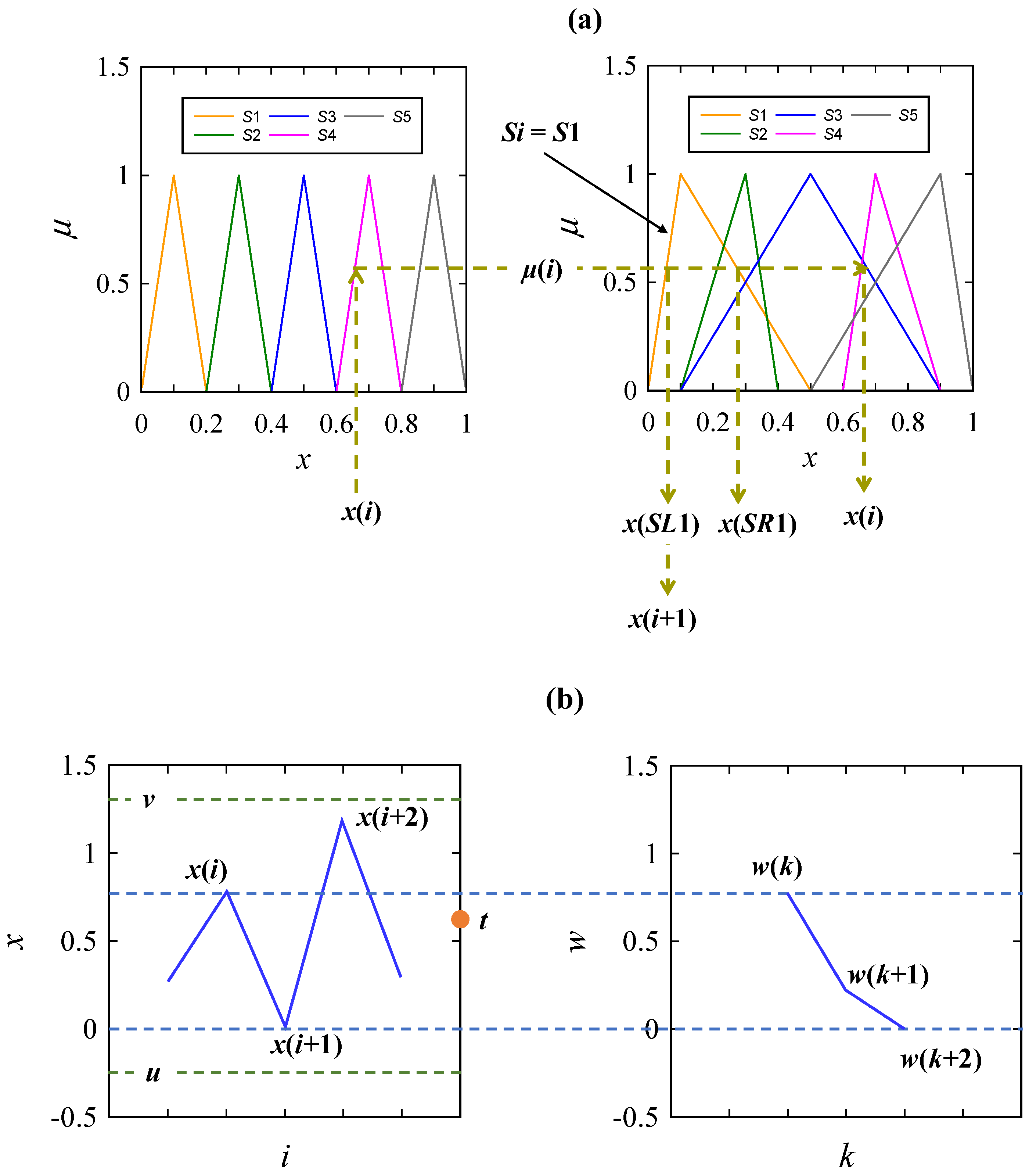 Bdcc 05 00058 g007 550