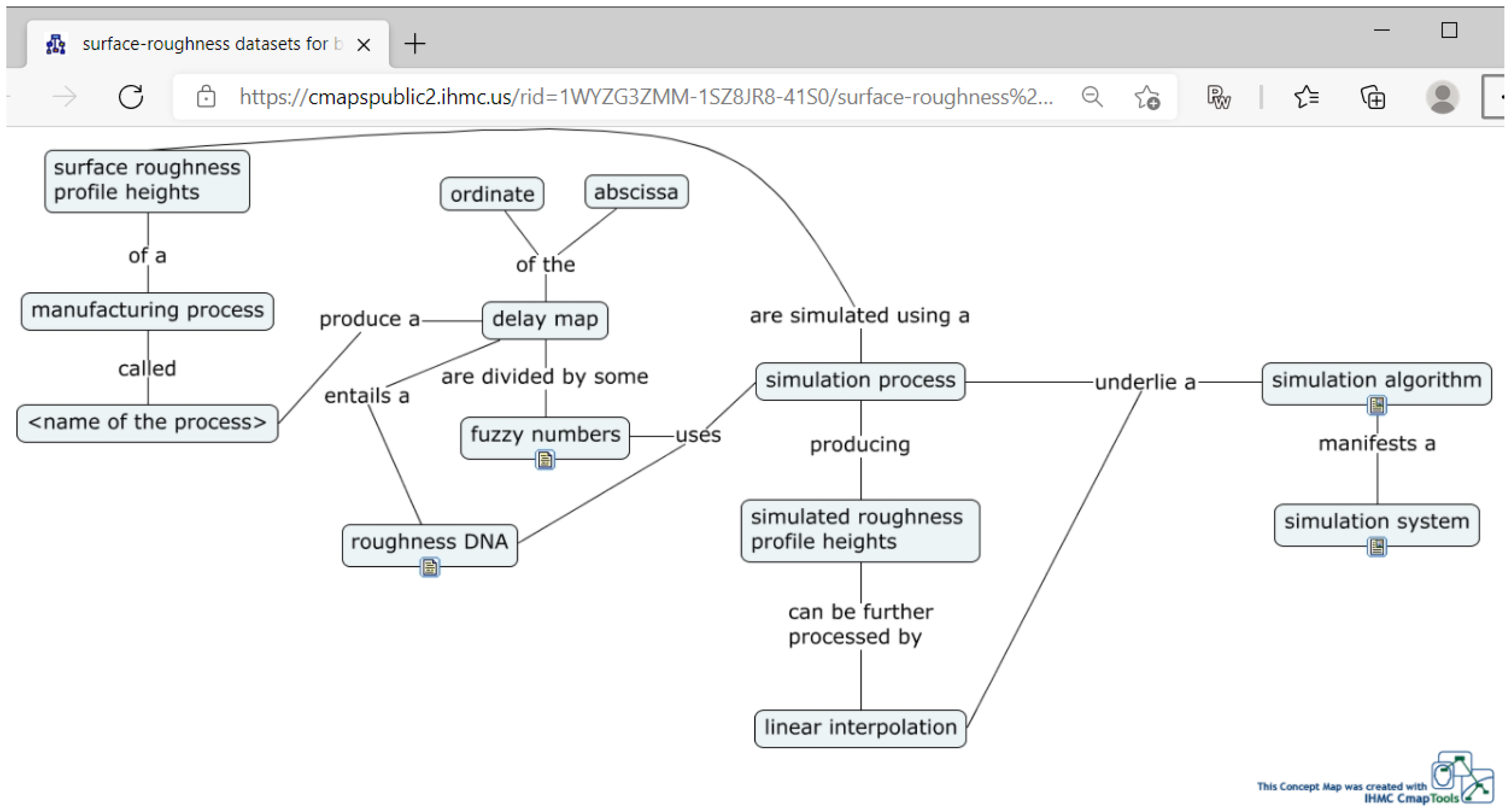Bdcc 05 00058 g009 550