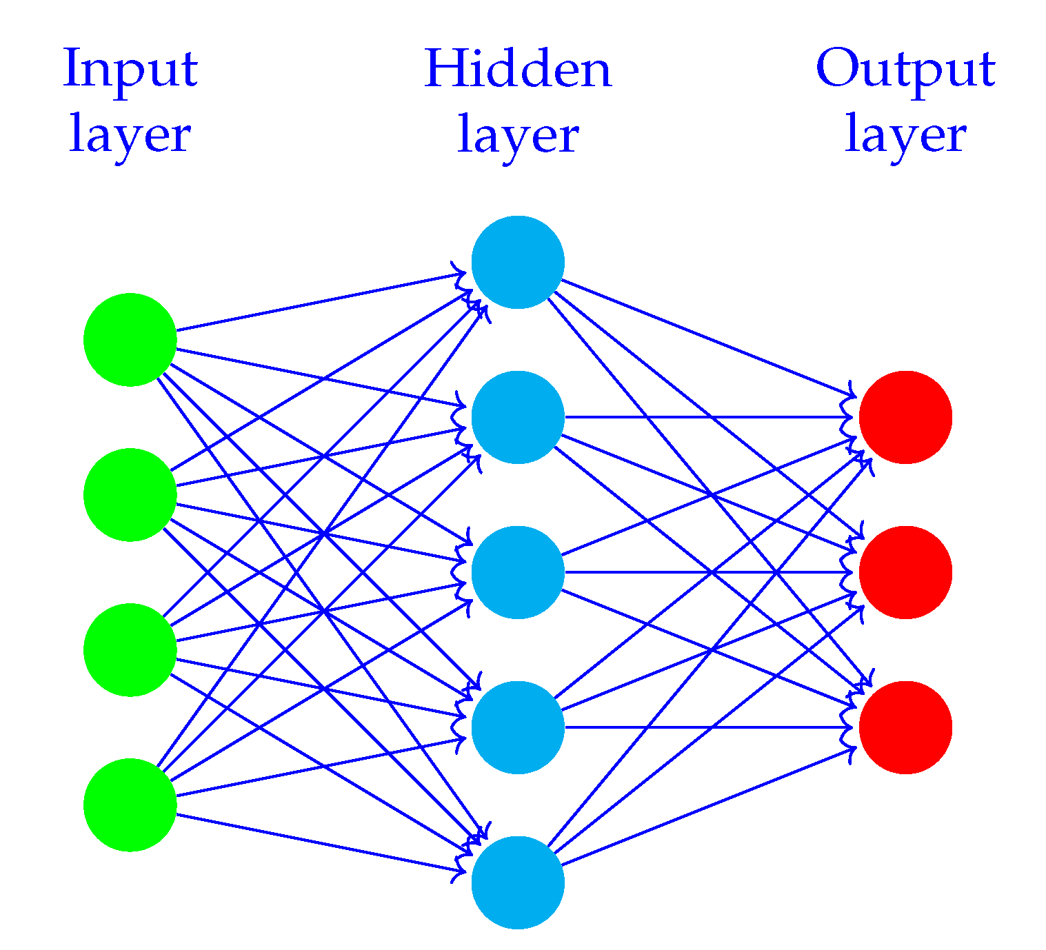 Bdcc 05 00062 g001 550