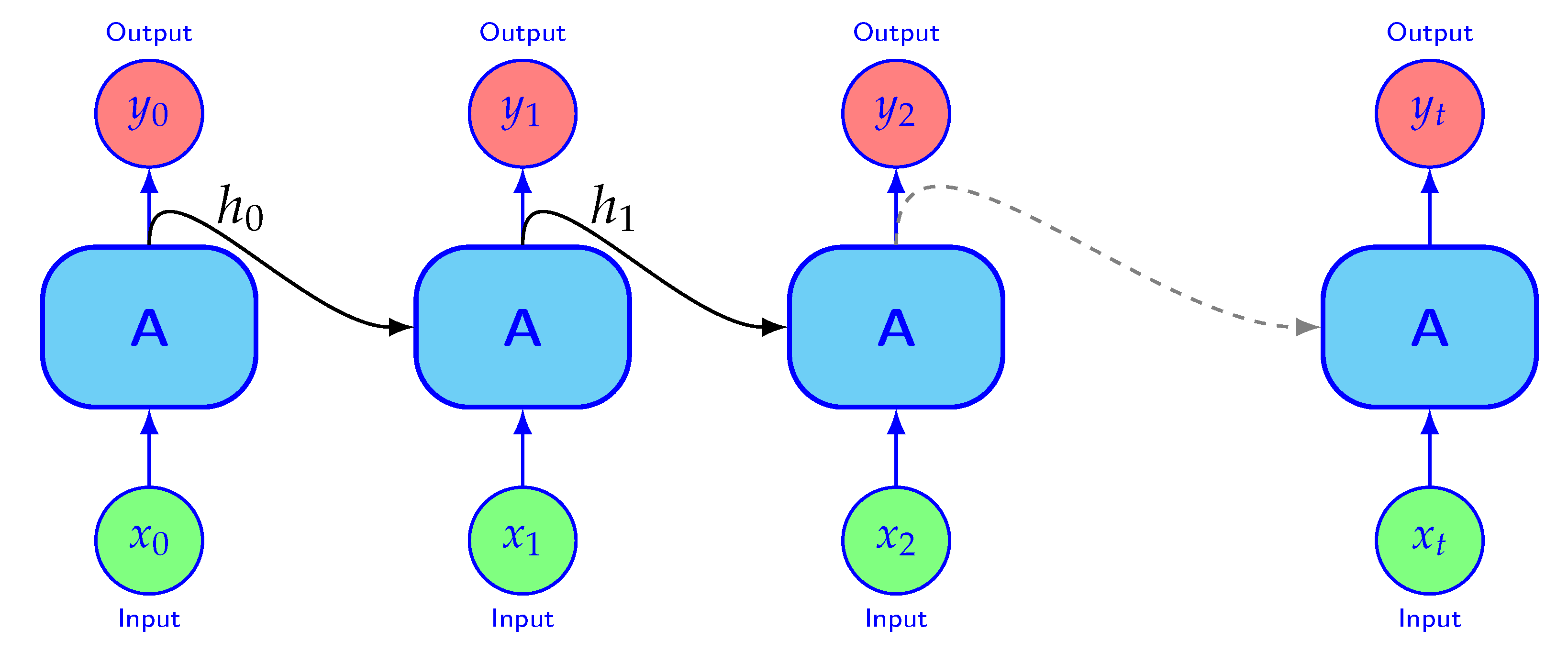 Bdcc 05 00062 g004 550