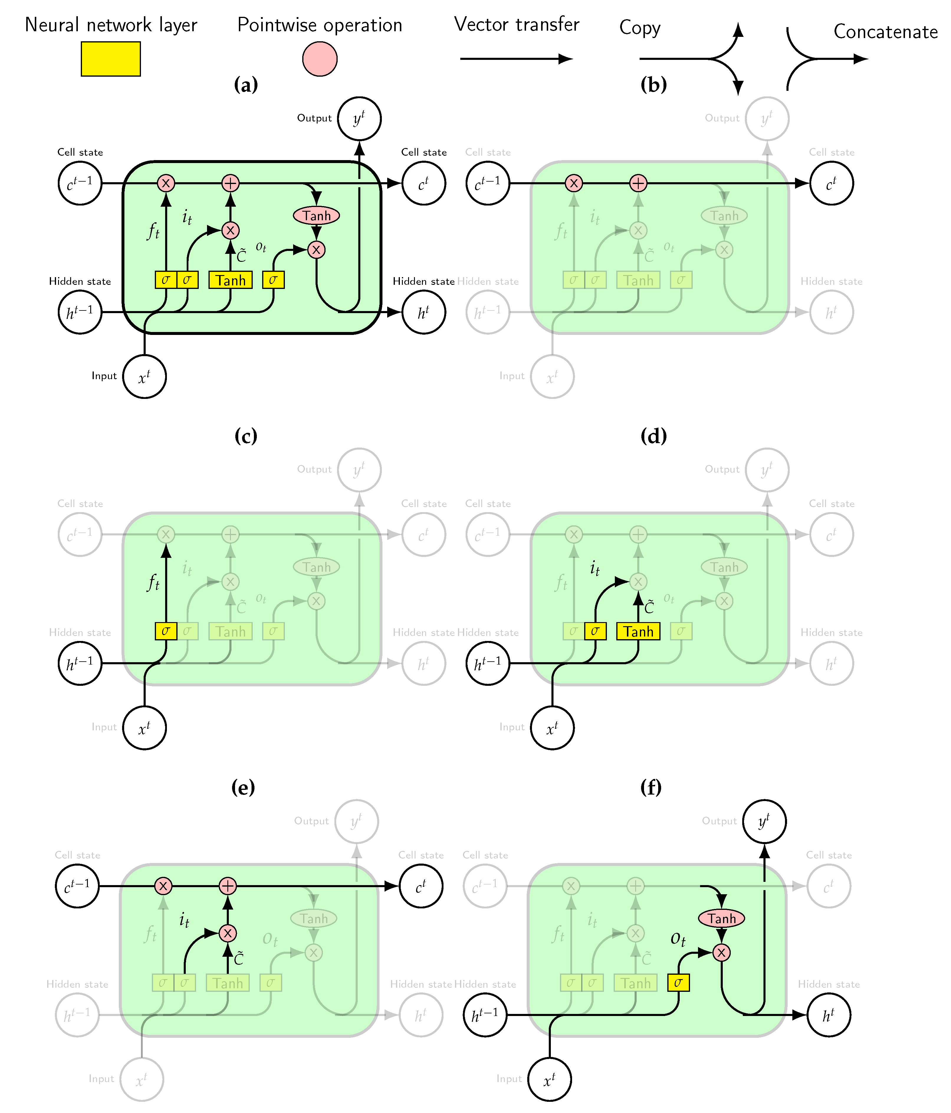 Bdcc 05 00062 g005 550