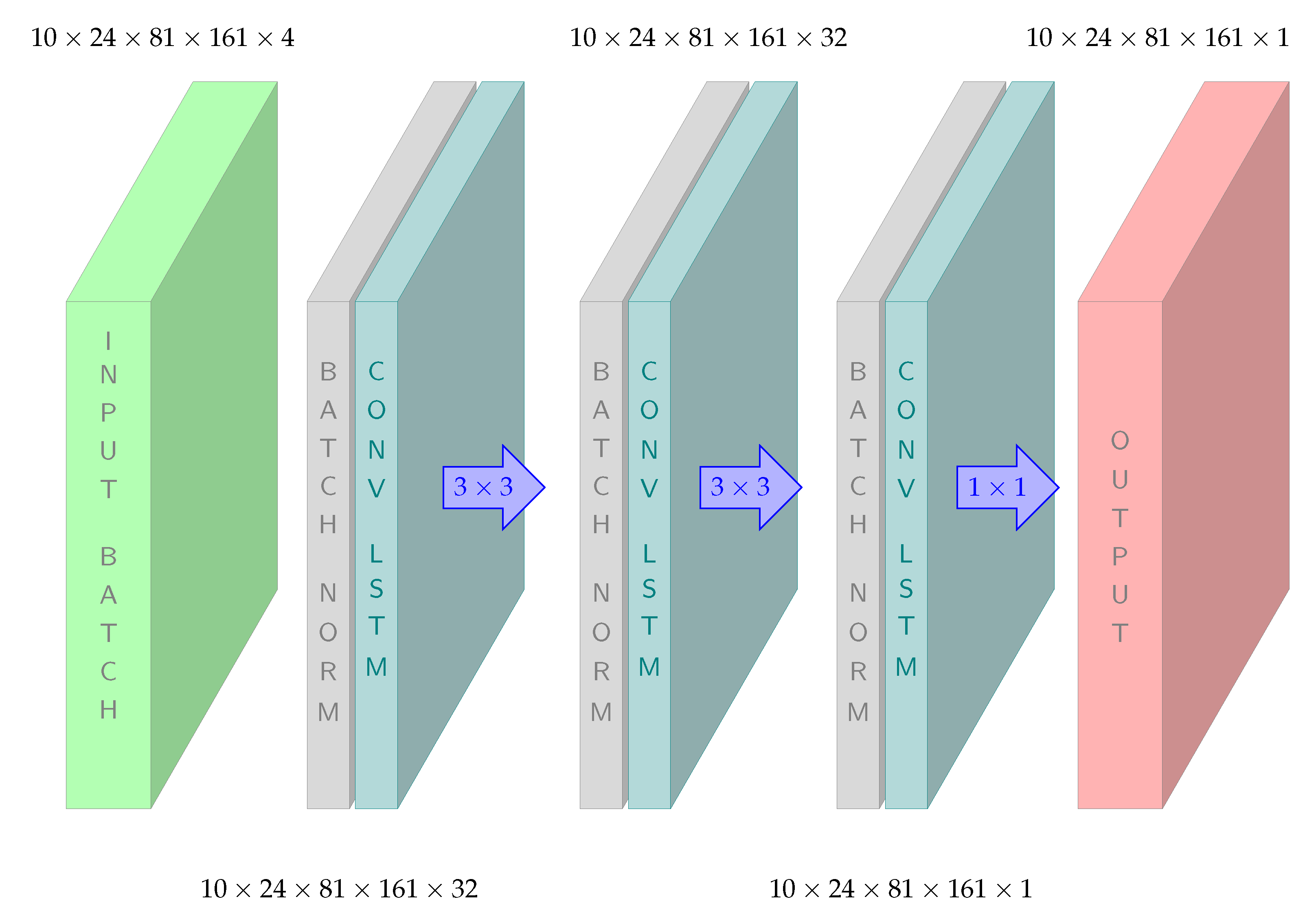 Bdcc 05 00062 g007 550