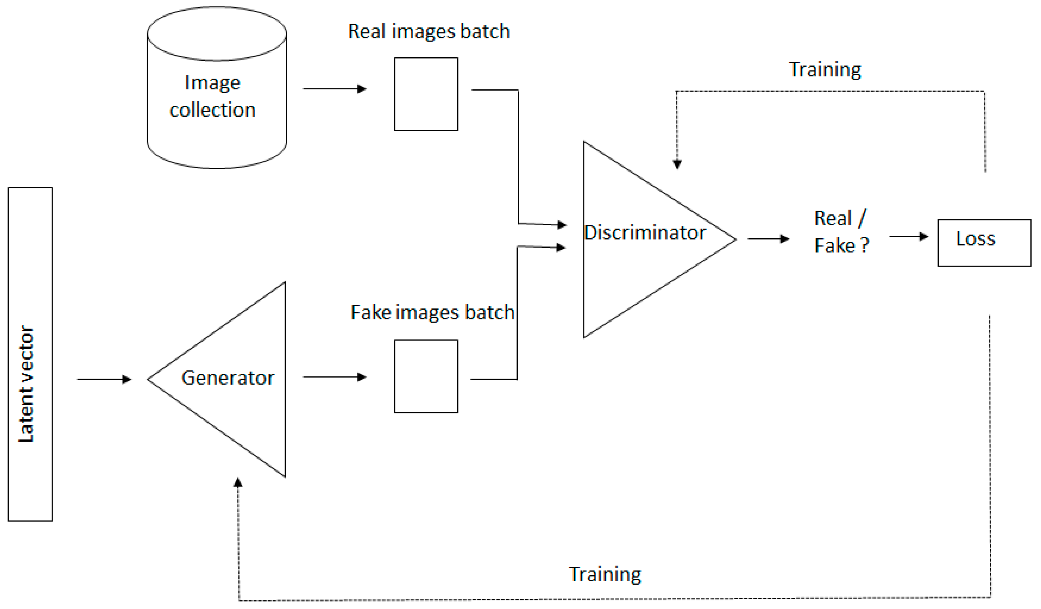 Bdcc 05 00063 g0a1 550