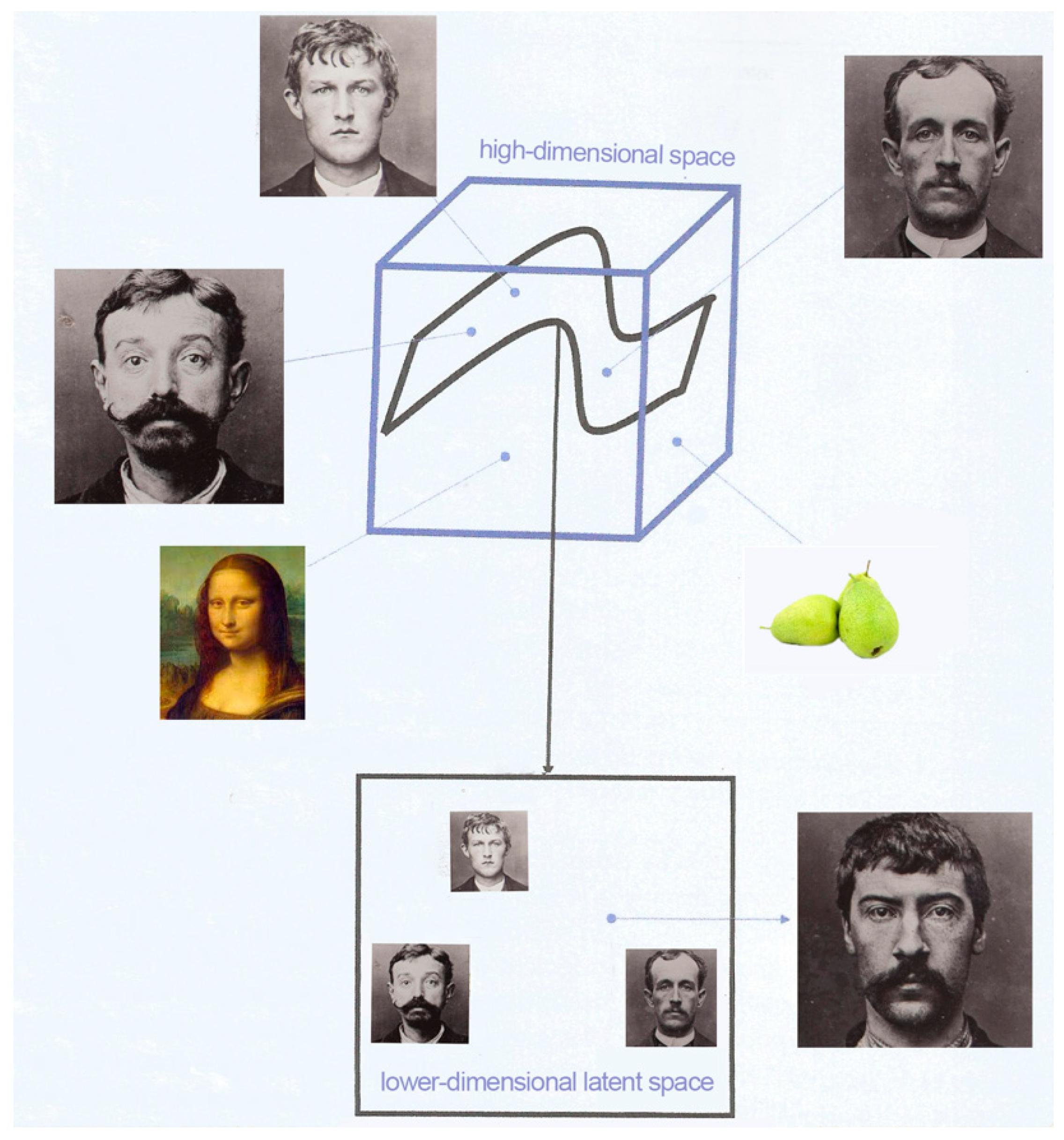 Bdcc 05 00063 g0a4 550