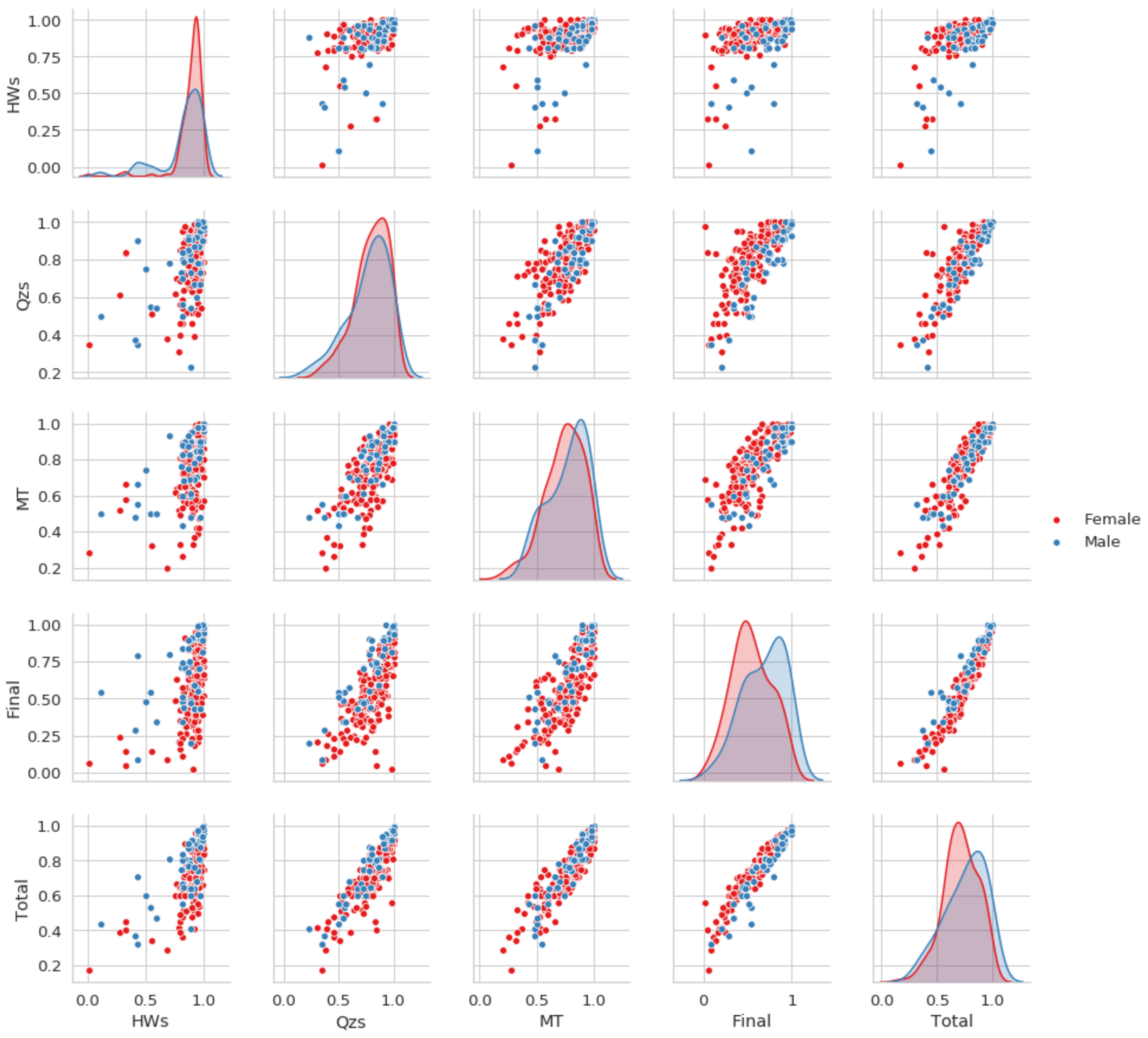BDCC | Free Full-Text | Customized Rule-Based Model to Identify At-Risk ...