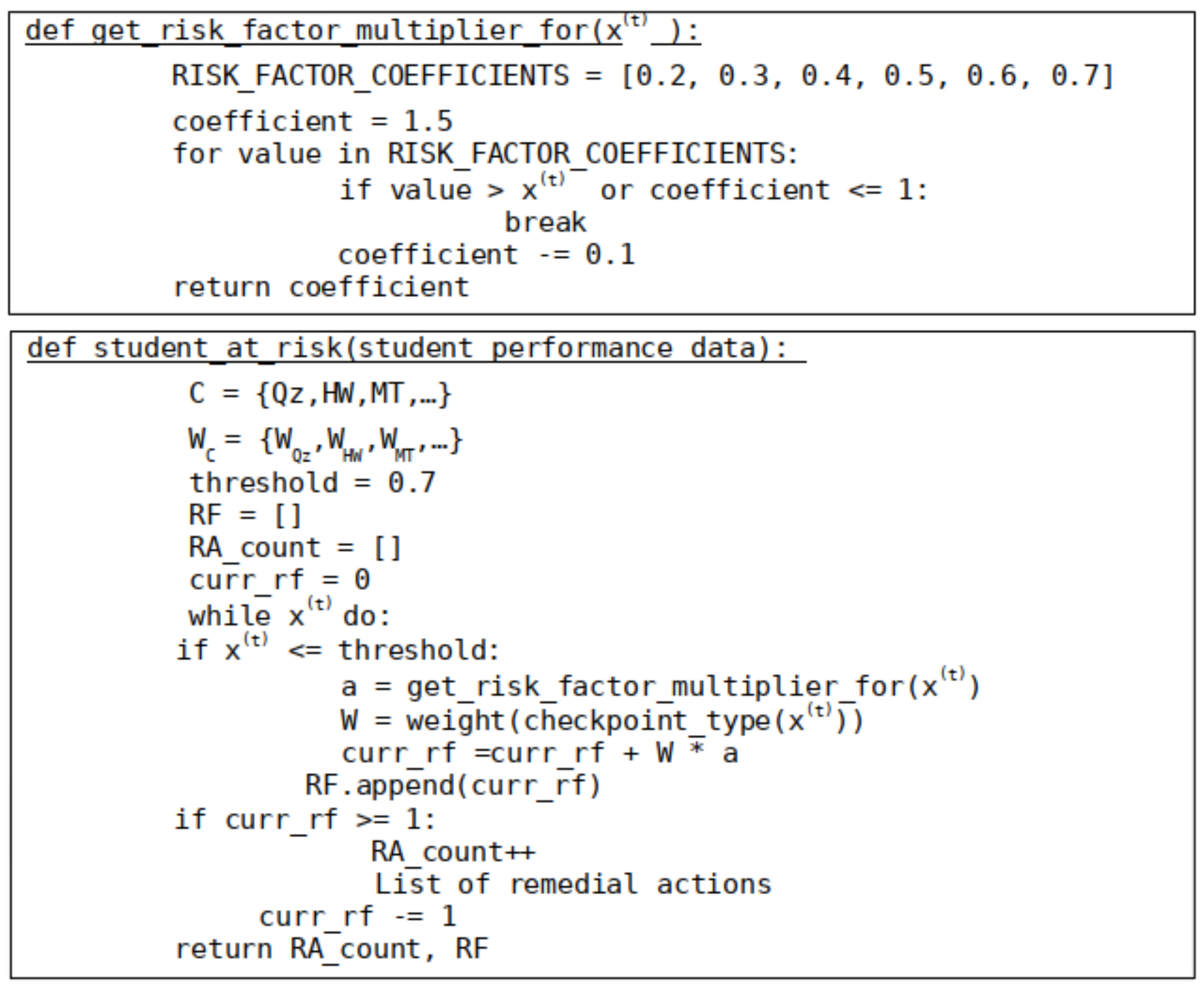 Bdcc 05 00071 g006 550