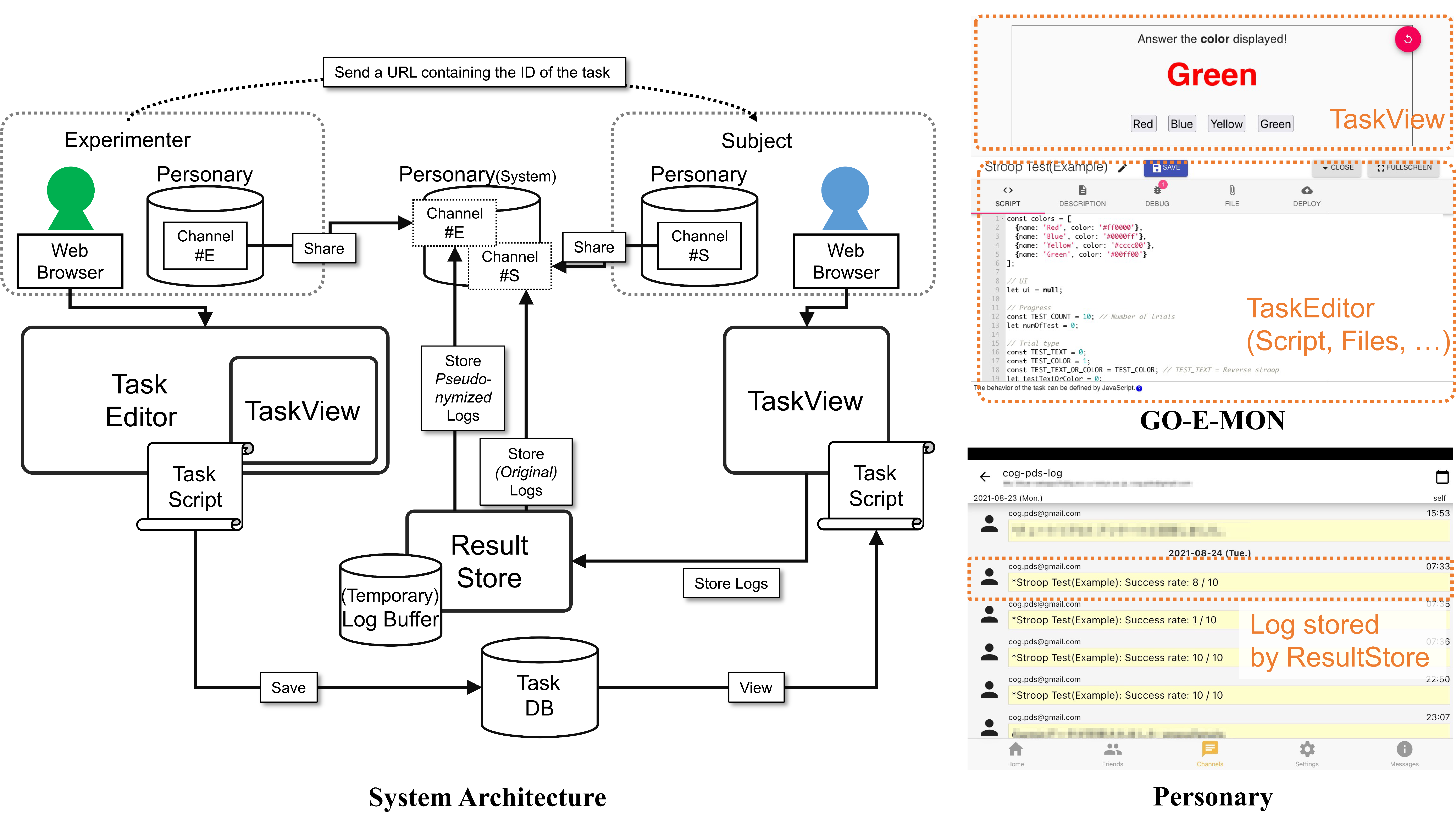 Bdcc 05 00076 g002 550