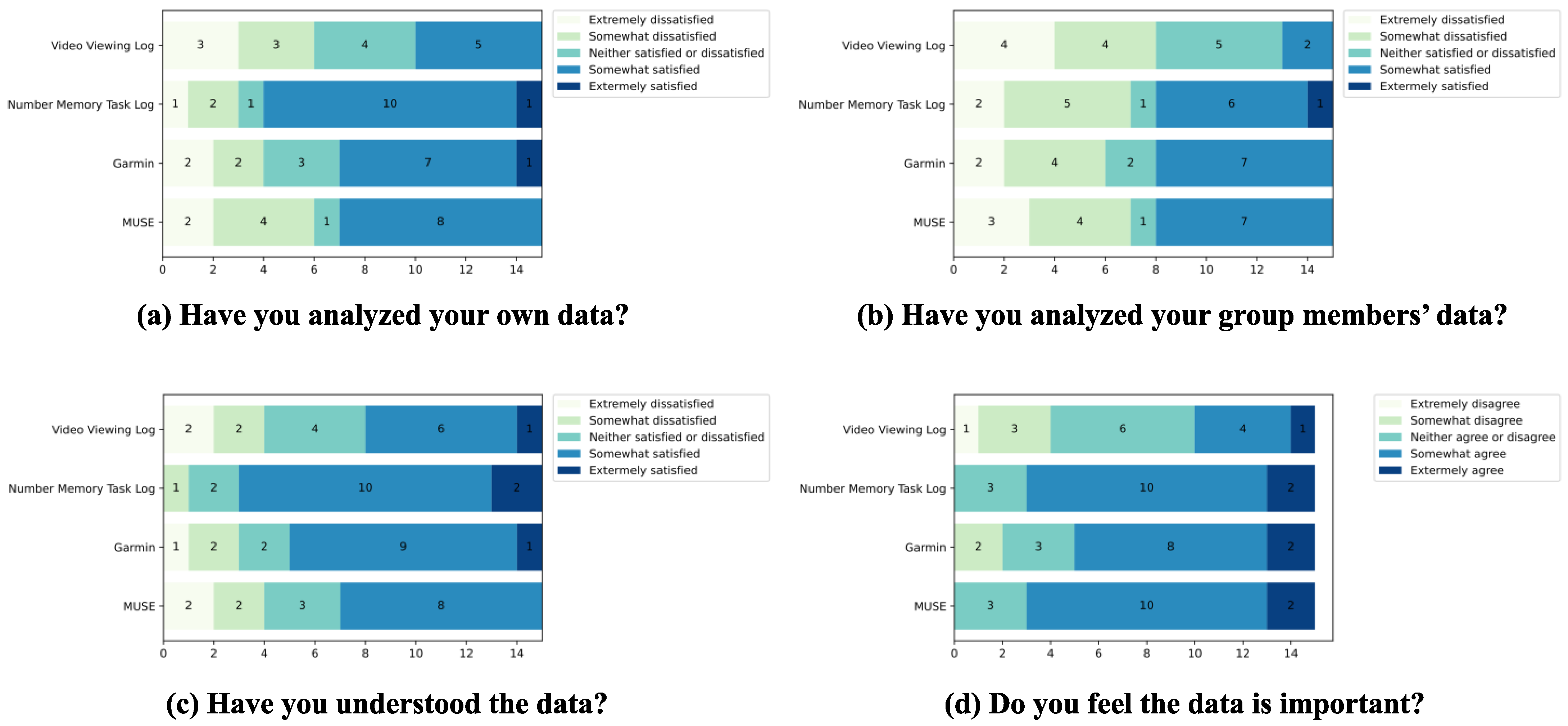 Bdcc 05 00076 g006 550