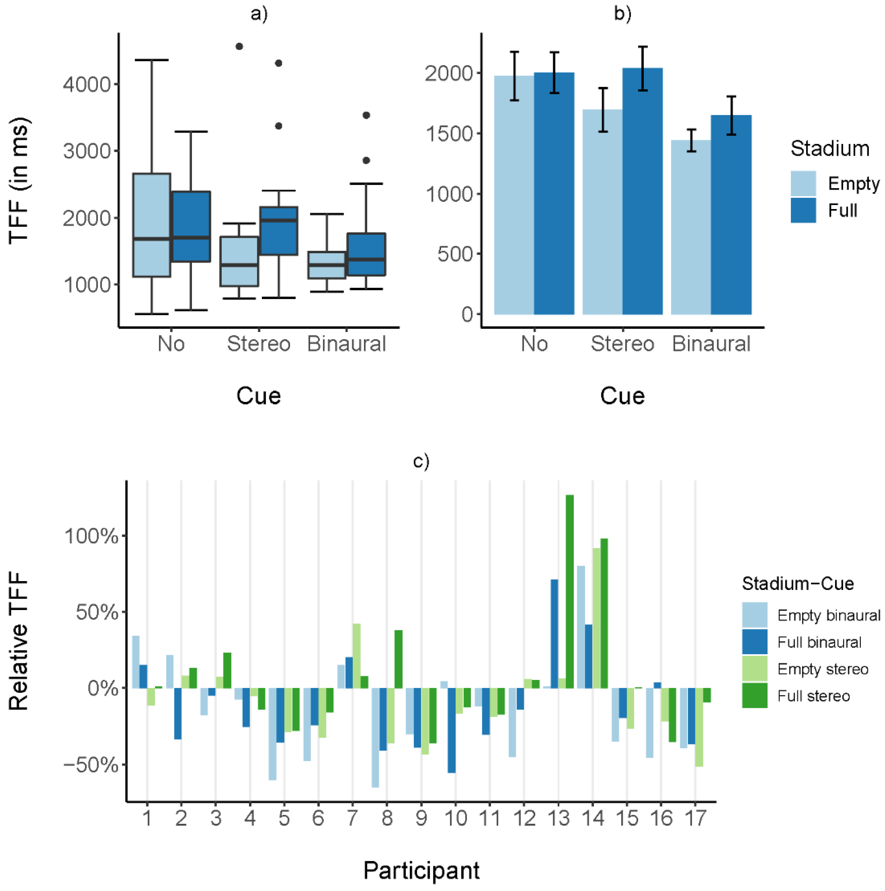 Bdcc 05 00079 g002 550