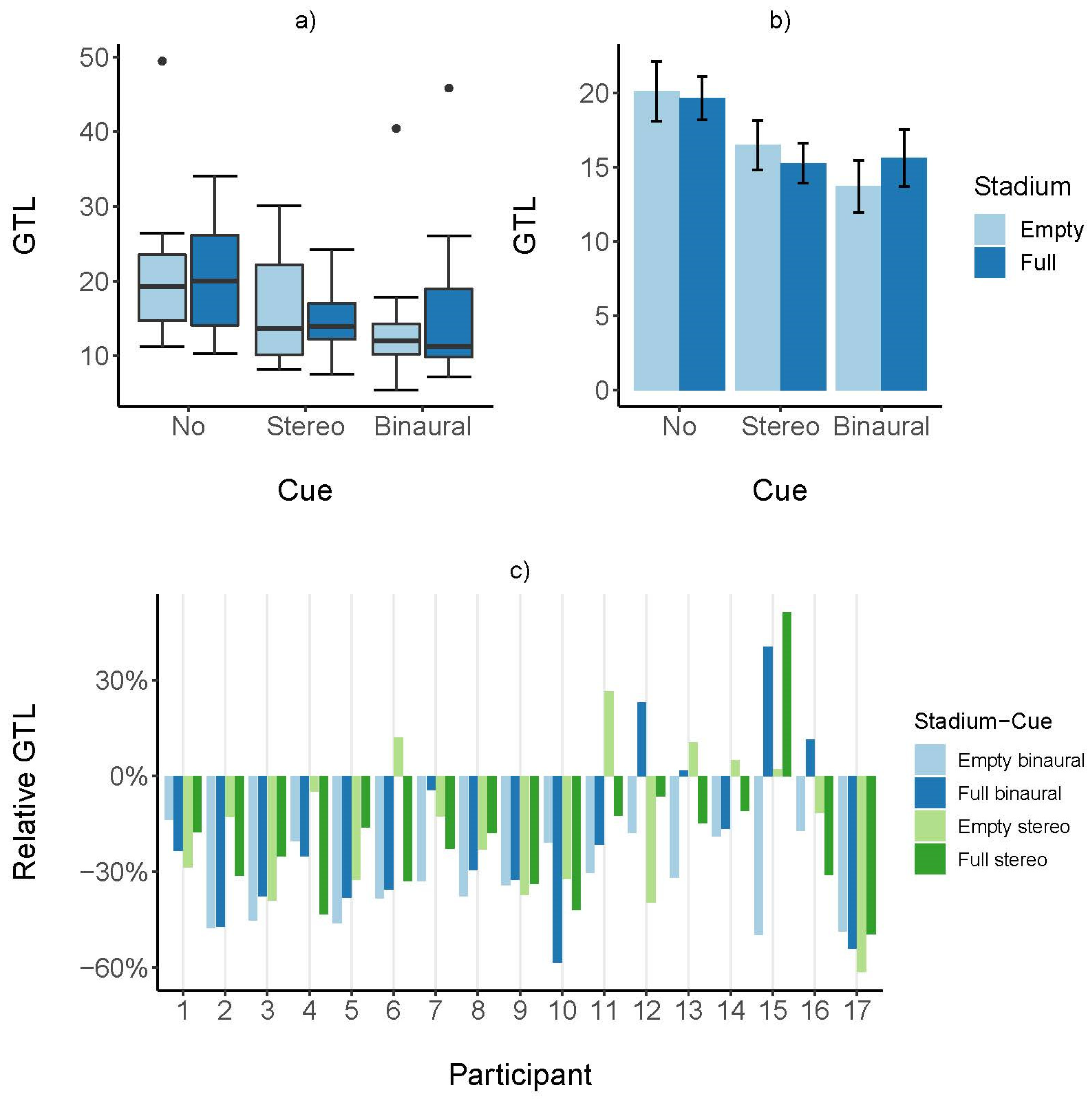 Bdcc 05 00079 g003 550