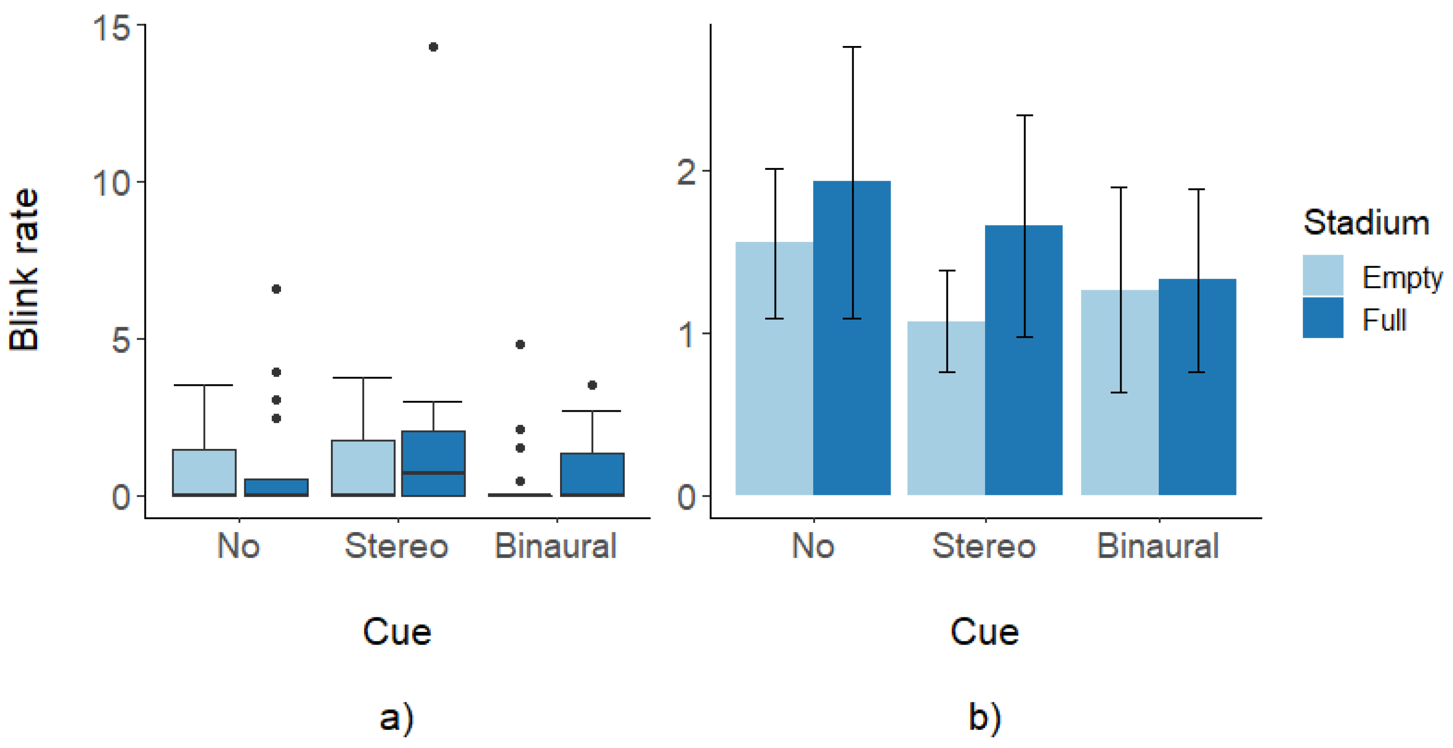 Bdcc 05 00079 g004 550
