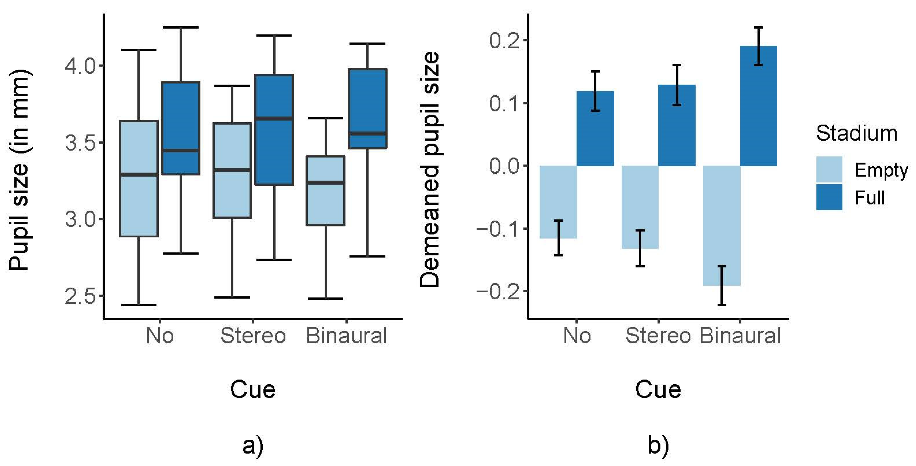 Bdcc 05 00079 g005 550