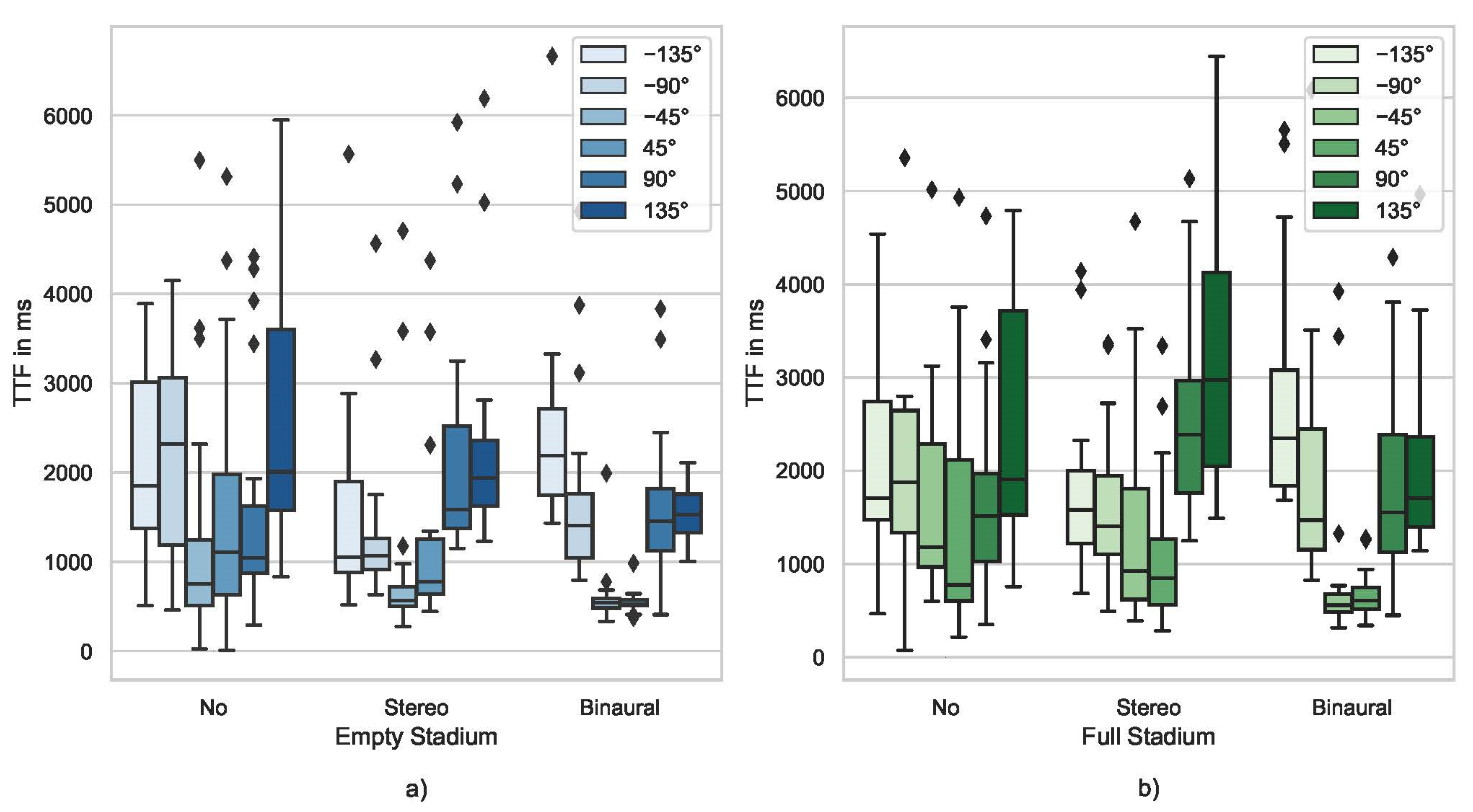 Bdcc 05 00079 g006 550
