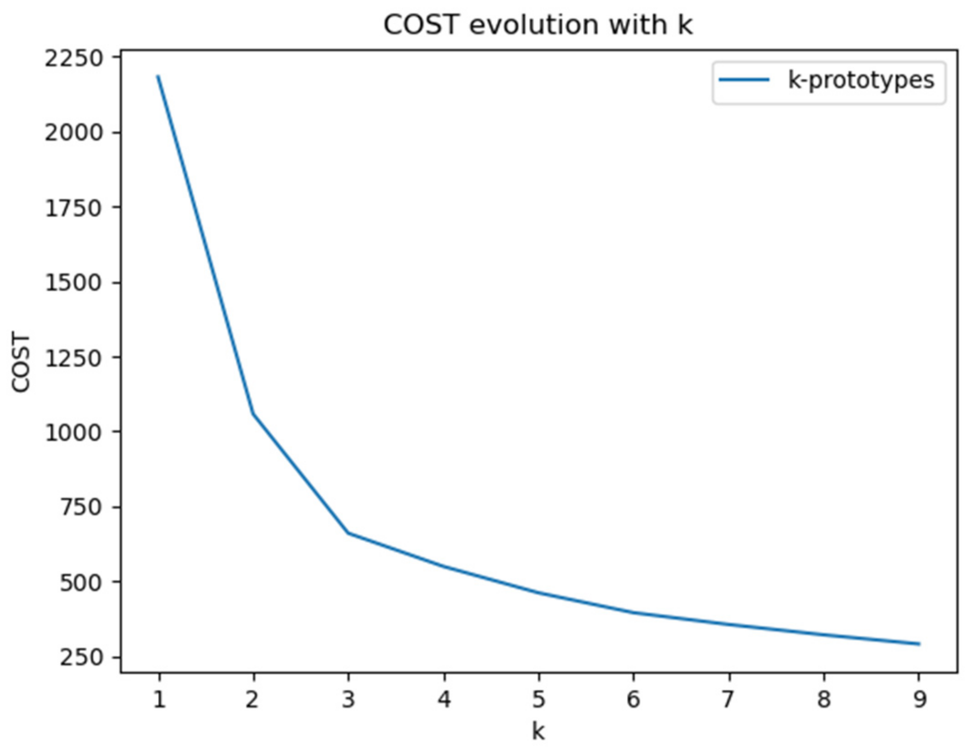 Bdcc 05 00081 g002 550