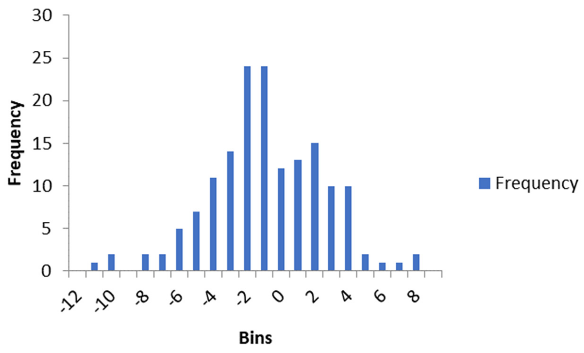 Bdcc 05 00081 g003 550