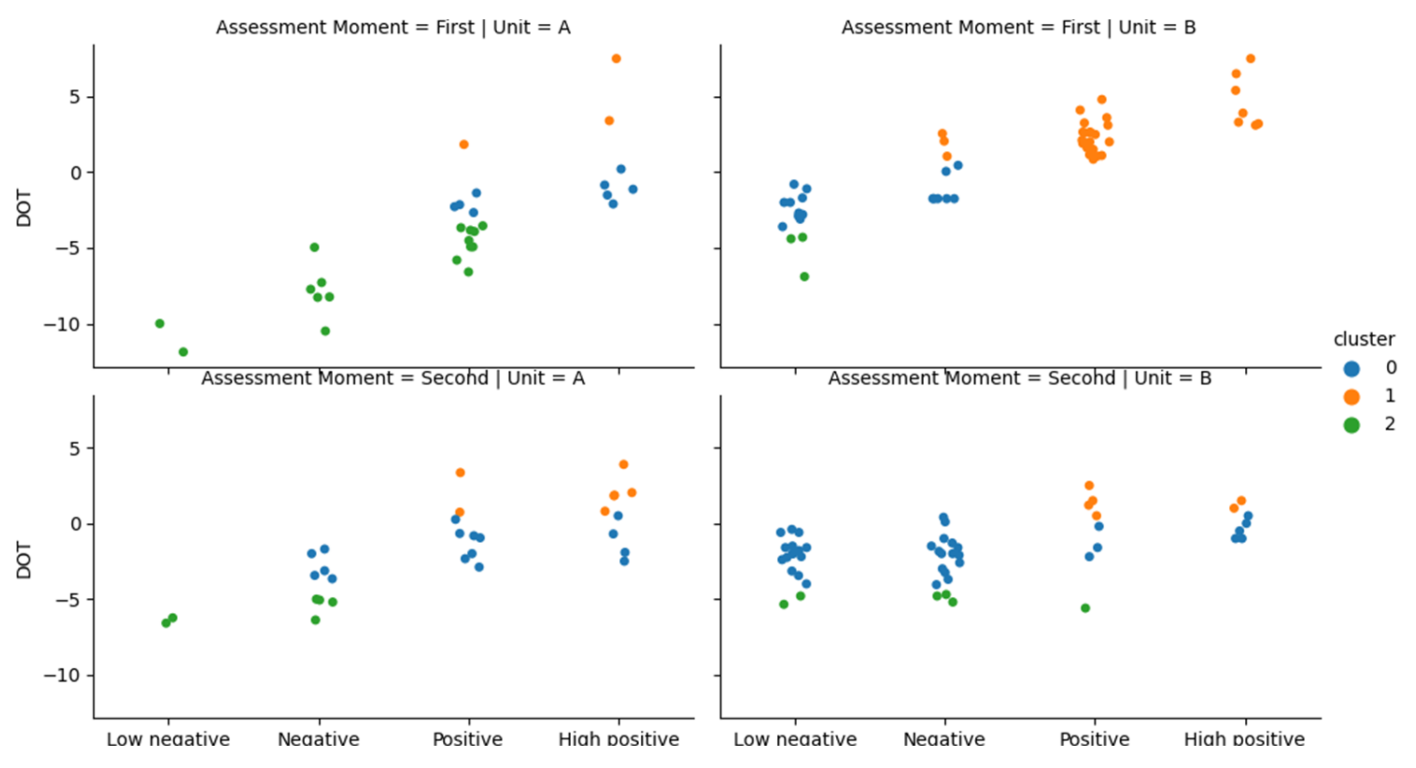 Bdcc 05 00081 g008 550