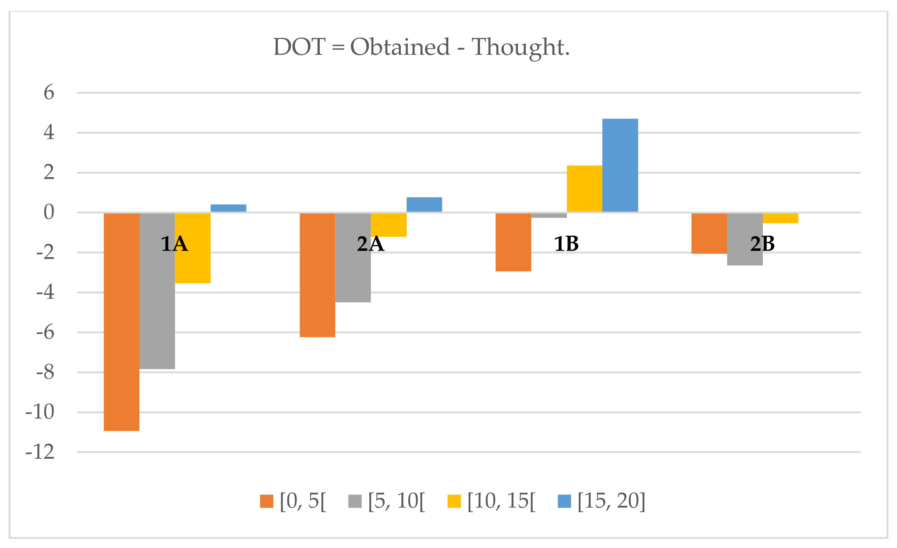 Bdcc 05 00081 g009 550